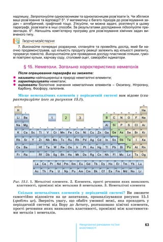 63е р анічні реч н а ні
а і
надли ку. Запропонуйте однокласникам та однокласницям розв’язати їх. и збіглися
ва і розв’язання та відповіді 5*. математиці є багато підходів до розв’язування за-
дач – алгебричний, графічний тощо. З’ясуйте, чи можна задачі, розглянуті в цьому
параграфі, розв’язати в ін і способи. За результатами дослідження підготуйте пре-
зентацію. 6*. Напишіть комп’ютерну програму для розв’язування хімічних задач ви-
вченого типу.
Творча майстерня
7. Виконайте попередні розрахунки, сплануйте та проведіть дослід, який би на-
очно продемонстрував, що кількість продукту реакції залежить від кількості реагенту,
прореагує повністю. Використайте для проведення досліду пластикові пля ки, гумо-
ві повітряні кульки, харчову соду, столовий оцет, саморобні індикатори.
еме а а а на арак ер ка неме а і
ля ац а я а а а а и
z а и а и найпо ирені і в природі неметалічні елементи
z а а и а и неметали
z ц а и біологічне значення неметалічних елементів – Оксигену, ітрогену,
Карбону, осфору, галогенів.
Мі е не ета і них е е ентів у еріоди ні и те і вам відоме	(сха
ðàêòåðèçóéòå éîãî çà ðèñóíêîì 15.1).	
1 2 3
Ðèñ. 15.1.	1.	Металічні	елементи.	2.	Елементи,	прості	речовини	яких	виявляють	
властивості,	проміжні	між	металами	й	неметалами.	3.	 еметалічні	елементи
кі ки не ета і них е е ентів у еріоди ні и те і 	 Ви	 зможете	
самостійно	 відповісти	 на	 це	 запитання,	 проаналізувавши	 рисунок	 15.1	
(зро іть це).	 Зверніть	 увагу,	 о	 обабіч	 умовної	 межі,	 яка	 проходить	 у	
періодичній	системі	від	 ору	до	Астату,	розташовано	хімічні	елементи,	
прості	речовини	яких	виявляють	властивості,	проміжні	між	властивостя-
ми	металів	і	неметалів.
 