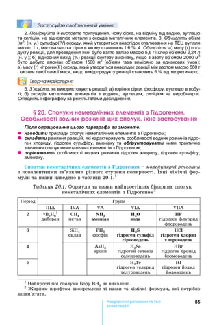 85е р анічні реч н а ні
а і
Çастосóйте свої çнання й óміння
2. Поміркуйте й висловте припущення, чому сірка, на відміну від водню, вуглецю
та силіцію, не відновлює метали з оксидів металічних елементів. 3. Обчисліть об’єм
(м3
) (н. у.) сульфур( ) оксиду, який утвориться внаслідок спалювання на ТЕ вугілля
масою 1 т, масова частка сірки в якому становить 1,6 . 4. Обчисліть: а) масу (г) про-
дукту реакції, для проведення якої було взято залізо масою 5,6 г і хлор об’ємом 2,24 л
(н. у.) б) відносний вихід ( ) реакції синтезу амоніаку, якщо з азоту об’ємом 2000 м3
було добуто амоніак об’ємом 1500 м3
(об’єми газів виміряно за однакових умов)
в) масу (г) нітроген(ІІ) оксиду, який утвориться внаслідок реакції між азотом масою 560 г
і киснем такої самої маси, якщо вихід продукту реакції становить 5 від теоретичного.
Творча майстерня
5. З’ясуйте, як використовують реакції: а) горіння сірки, фосфору, вуглецю в побу-
ті б) оксидів металічних елементів з воднем, вуглецем, силіцієм на виробництві.
Створіть інфографіку за результатами дослідження.
к неме а ічн е емен і і р ен м
і н р ч ні ц к н а анн
ля ац а я ц а а а а и
z а и и приклади сполук неметалічних елементів з Гідрогеном
z ла а и рівняння реакцій, які характеризують особливості водних розчинів гідро-
ген хлориду, гідроген сульфіду, амоніаку та б а и ними практичне
значення сполук неметалічних елементів з Гідрогеном
z а и особливості водних розчинів гідроген хлориду, гідроген сульфіду,
амоніаку.
о уки не ета і них е е ентів з ідро ено 	молекулярні речовини
з	ковалентними	зв’язками	різного	ступеня	полярності.	 хні	хімічні	фор-
мули	та	назви	наведено	в	таблиці	20.1.1
а лиця . .	Формули	та	назви	найпростіших	бінарних	сполук	
неметалічних	елементів	з	Гідрогеном2
Період	 Група	
А I А А IА IIА
2 В2 6
1
диборан
С 4
метан
NH
а оніак
H O
вода
HF
гідроген	флуорид	
фтороводень
3 SiH4
ñèëàí
PH3
фосфін
H S
ідро ен у ід
ірководен
HCl
ідро ен х орид
х ороводен
4 3
àðñèí
H2Se
гідроген	селенід
селеноводень
HBr
гідроген	бромід	
бромоводень
5 H2Te
гідроген	телурид
телуроводень
I
гідроген	йодид	
йодоводень
1
	 айпростішої	сполуки	 ору	В 3	не	виявлено.
2
	 ирним	шрифтом	виокремлено	ті	назви	та	хімічні	формули,	які	потрібно	
запам’ятати.
 