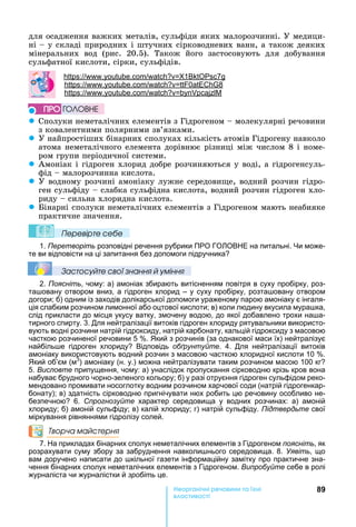 89е р анічні реч н а ні
а і
для	осадження	важких	металів,	сульфіди	яких	малорозчинні.	У	медици-
ні			 	у	складі	природних	і	штучних	сірководневих	ванн,	а	також	деяких	
мінеральних	 вод	 (рис.	 20.5).	 Також	 його	 застосовують	 для	 добування	
сульфатної	кислоти,	сірки,	сульфідів.
: . . 1 7
: . . 0 8
: . .
z Сполуки	неметалічних	елементів	з	Гідрогеном	 	молекулярні	речовини	
з	ковалентними	полярними	зв’язками.
z У	найпростіших	бінарних	сполуках	кількість	атомів	Гідрогену	навколо	
атома	неметалічного	елемента	дорівнює	різниці	між	числом	8	і	номе-
ром	групи	періодичної	системи.
z Амоніак	і	гідроген	хлорид	добре	розчиняються	у	воді,	а	гідрогенсуль-
фід	 	малорозчинна	кислота.
z У	водному	розчині	амоніаку	лужне	середови е,	водний	розчин	гідро-
ген	сульфіду	 	слабка	сульфідна	кислота,	водний	розчин	гідроген	хло-
риду	 	сильна	хлоридна	кислота.
z інарні	сполуки	неметалічних	елементів	з	Гідрогеном	мають	неабияке	
практичне	значення.
Ïеревірте сеáе
1. Перетворіть розповідні речення рубрики ПРО ГО ОВ Е на питальні. и може-
те ви відповісти на ці запитання без допомоги підручника
Çастосóйте свої çнання й óміння
2. Поясніть, чому: а) амоніак збирають витісненням повітря в суху пробірку, роз-
та овану отвором вниз, а гідроген хлорид – у суху пробірку, розта овану отвором
догори б) одним із заходів долікарської допомоги ураженому парою амоніаку є інгаля-
ція слабким розчином лимонної або оцтової кислоти в) коли людину вкусила мура ка,
слід прикласти до місця укусу ватку, змочену водою, до якої добавлено трохи на а-
тирного спирту. 3. Для нейтралізації витоків гідроген хлориду рятувальники використо-
вують водні розчини натрій гідроксиду, натрій карбонату, кальцій гідроксиду з масовою
часткою розчиненої речовини 5 . кий з розчинів (за однакової маси їх) нейтралізує
найбіль е гідроген хлориду Відповідь обґрунтуйте. 4. Для нейтралізації витоків
амоніаку використовують водний розчин з масовою часткою хлоридної кислоти 10 .
кий об’єм (м3
) амоніаку (н. у.) можна нейтралізувати таким розчином масою 100 кг
5. Висловте припущення, чому: а) унаслідок пропускання сірководню крізь кров вона
набуває брудного чорно-зеленого кольору б) у разі отруєння гідроген сульфідом реко-
мендовано промивати носоглотку водним розчином харчової соди (натрій гідрогенкар-
бонату) в) здатність сірководню пригнічувати нюх робить цю речовину особливо не-
безпечною 6. Спрогнозуйте характер середовища у водних розчинах: а) амоній
хлориду б) амоній сульфіду в) калій хлориду г) натрій сульфіду. Підтвердьте свої
міркування рівняннями гідролізу солей.
Творча майстерня
7. а прикладах бінарних сполук неметалічних елементів з Гідрогеном поясніть, як
розрахувати суму збору за забруднення навколи нього середовища. 8. Уявіть, що
вам доручено написати до кільної газети інформаційну замітку про практичне зна-
чення бінарних сполук неметалічних елементів з Гідрогеном. Випробуйте себе в ролі
журналіста чи журналістки й зробіть це.
ÏÐÎ ÃÎËÎÂÍÅ
 