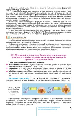 9ері чн ак н і ері чна
ема імічн е емен і
6. Визначте хімічні елементи за їхніми скороченими електронними формулами:
а) 4 2
3 5
б) 5 2
4 10
5 6
.
7. Проаналізуйте електронні формули атомів елементів другого періоду. кий
фрагмент у них спільний Електронній формулі якого хімічного елемента він відпові-
дає Запишіть скорочені електронні формули атомів кількох хімічних елементів дру-
гого періоду. Спрогнозуйте, електронним формулам атомів яких хімічних елементів
відповідатимуть фрагменти, повторювані в електронних формулах атомів хімічних
елементів наступних періодів.
8. Складіть скорочені електронні формули: а) катіона – складника кухонної солі
б) двозарядного аніона найпо ирені его на Землі хімічного елемента в) тризарядно-
го катіона найпо ирені ого в земній корі металічного елемента в) аніона неметаліч-
ного елемента, сполуки якого в складі зубних паст використовують для профілактики
карієсу. Порівняйте їх.
*9. ка додаткова інформація потрібна, щоб визначити, йон якого хімічного еле-
мента має електронну формулу 1 2
2s2
2 6
3s2
3 6
Складіть кілька завдань на визна-
чення хімічних елементів 1–20 за електронними формулами їхніх йонів.
Творча майстерня
10. Придумайте мнемонічні правила для запам’ятовування принципів заповнення
електронами енергетичних рівнів і підрівнів.
11. Виготовте: а) моделі - і -електронних орбіталей з повітряних кульок округлої
й видовженої форм б) збірно-розбірну модель для демонстрування заповнення елек-
тронами орбіталей в атомі (модель може бути площинною або об’ємною, магнітною, з
використанням текстильних застібок-липучок тощо на ва розсуд).
ен ан а ма а ен ні ан е емен і
і ені к ненн неме а ічн е емен і
р і ре ері і
ля ац а я а а а а и
z я а и валентність і ступінь окиснення елементів другого та третього періо-
дів в основному й збудженому станах атомів
z ла а и електронні формули атомів неметалічних елементів другого та третього
періодів в основному й збудженому станах, а також графічні варіанти цих формул
z а и можливі ступені окиснення розта ованих в одній групі неметаліч-
них елементів другого й третього періодів на основі електронної будови їхніх ато-
мів.
буджени тан ато а.	У	9	й	10	класах	ви	дізналися	про	основний	і	
збуджений	стани	атома	Карбону	та	його	валентні	можливості	(мал.	2.1).	
Ðèñ. 2.1. удова	
атома	Карбону	
в	основному	і	
збудженому	
станах
Ïðèãàäàéòå:	 електронні	 конфігурації	 атомів	 з	 найменшою	 енергією	
називають	 îñíîâíèìè.	 Унаслідок	 отримання	 енергії	 ззовні	 можливий	
перехід	електронів	на	ви ий	підрівень,	де	є	вільні	орбіталі.	Тобто	атом	
переходить	у	çáóäæåíèé ñòàí.
 