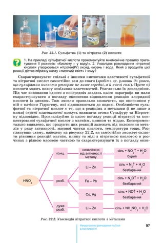 97е р анічні реч н а ні
а і
1. а прикладі сульфатної кислоти прокоментуйте мнемонічне правило приго-
тування її розчинів: «Кислоту – у воду ». 2. наслідок розкладання нітратної
кислоти утворюються нітроген(І ) оксид, кисень і вода. кий з продуктів цієї
реакції дістав образну назву «лисячий хвіст» і чому
Схарактеризувати	спільні	з	іншими	кислотами	властивості	сульфатної	
та	нітратної	кислот	самостійно	вам	до	снаги	(зро іть це узяв и до ува и
о суль атна кислота утвор не ли е середні а кислі солі).	Проте	ці	
кислоти	мають	низку	осо ливих	властивостей.	Розгляньмо	їх	докладніше.	
Під	час	виконання	одного	з	попередніх	завдань	цього	параграфа	ви	мали	
схарактеризувати	 з	 погляду	 окиснення-відновлення	 реакцію	 хлоридної	
кислоти	із	цинком.	Тож	змогли	правильно	визначити,	 о	окисником	у	
ній	є	катіони	Гідрогену,	які	відновлюються	до	водню.	Особливістю	суль-
фатної	та	нітратної	кислот	є	те,	 о	в	реакціях	з	металами	(і	не	лише	з	
ними)	окисні властивості	можуть	виявляти	атоми	Сульфуру	та	 ітроге-
ну	відповідно.	Проаналізуймо	із	цього	погляду	реакції	нітратної	та	кон-
центрованої	сульфатної	кислот	з	магнієм,	цинком	та	міддю.	Експеримен-
тально	виявлено,	 о	продукти	цих	реакцій	залежать	від	положення	мета-
лів	у	ряду	активності,	масової	частки	кислоти,	температури	то о.	Роз-
глянувши	схему,	наведену	на	рисунку	22.2,	ви	самостійно	зможете	склас-
ти	рівняння	реакцій	магнію,	цинку	та	міді	з	нітратною	кислотою	в	роз-
чинах	з	різною	масовою	часткою	та	схарактеризувати	їх	з	погляду	окис-
Ðèñ. 22.2.	Узаємодія	нітратної	кислоти	з	металами
сіль
2
O
безбарвний
сіль
2
O
2
O
безбарвний
сіль
2 2
O
бурий
сіль
2 2
O
безбарвний
3
сіль
4 3 2
O
незалежно
від активності
металу
конц.
–
–
,
–
розб.
дуже
розб.
Ðèñ. 22.1.	Сульфатна	(1)	та	нітратна	(2)	кислоти
1 2
 