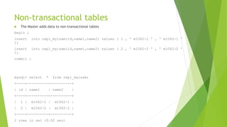 Replication Troubleshooting in Classic VS GTID | PPT