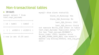 Non-transactional tables
mysql> show slave statusG;
Slave_IO_Running: Yes
Slave_SQL_Running: No
Last_SQL_Errno: 1062
Last_SQL_Error: Could
not execute Write_rows event on table
test.repl_myisam; Duplicate entry '1'
for key 'repl_myisam.PRIMARY',
Error_code: 1062; handler error
HA_ERR_FOUND_DUPP_KEY; the event's
master log binlog.000014, end_log_pos
2113
 ON SALVE:
mysql> select * from
test.repl_myisam;
+----+----------+---------+
| id | name1 | name2 |
+----+----------+---------+
| 1 | s1062-1 | s1062-1 |
+----+----------+---------+
1 row in set (0.00 sec)
 