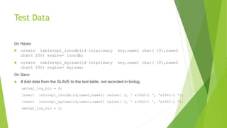 Test Data
On Master
 create tablerepl_innodb(id intprimary key,name1 char( 10),name2
char( 10)) engine= innodb;
 create tablerepl_myisam(id intprimary key,name1 char( 10),name2
char( 10)) engine= myisam;
On Slave:
 # Add data from the SLAVE to the test table, not recorded in binlog.
setsql_log_bin = 0;
insert intorepl_innodb(id,name1,name2) values( 1, ' s1062-1 ', 's1062-1 ');
insert intorepl_myisam(id,name1,name2) values( 1, ' s1062-1 ', 's1062-1 ');
setsql_log_bin = 1;
 
