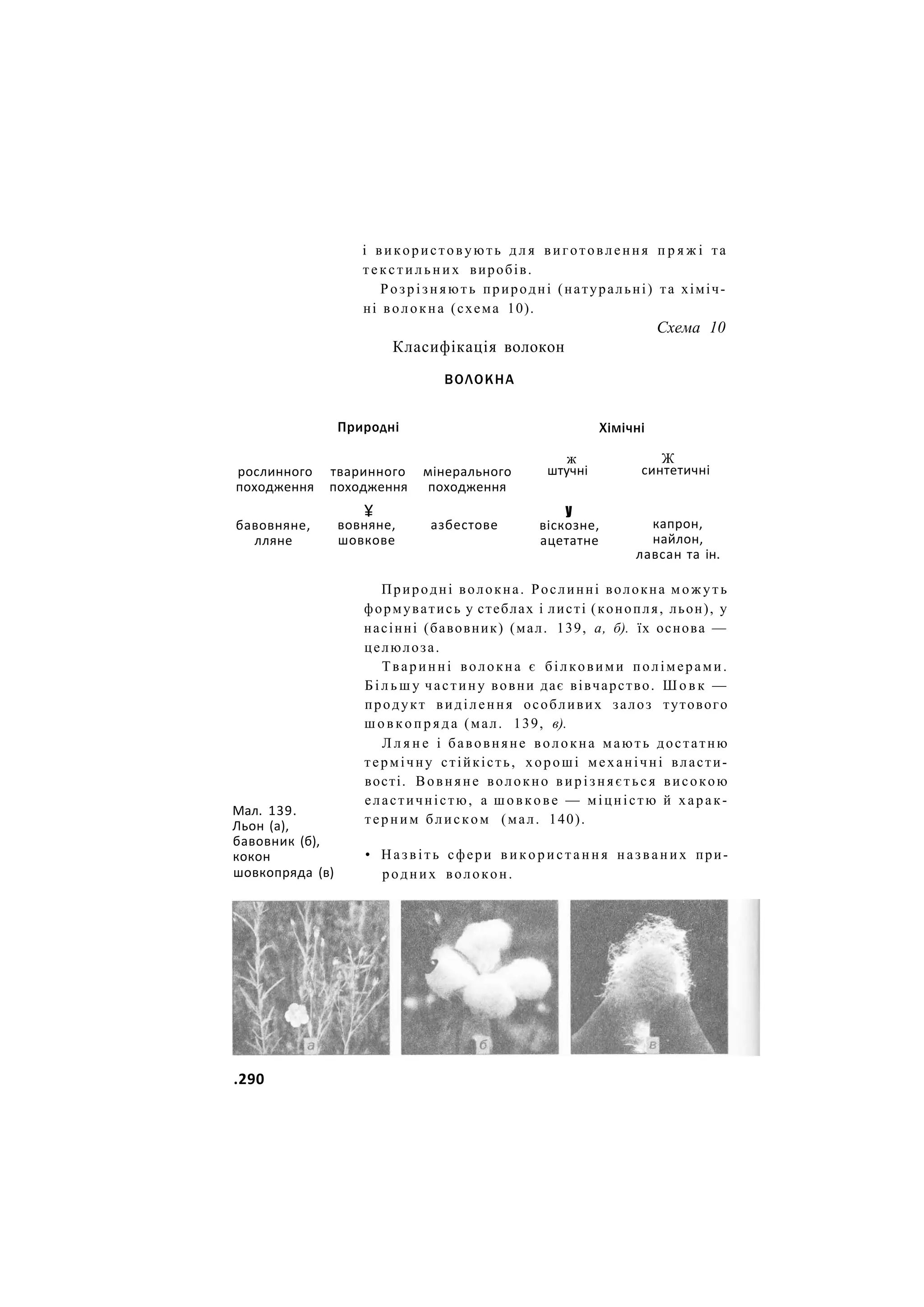 і використовують д л я виготовлення п р я ж і та
текстильних виробів.
Розрізняють природні (натуральні) та хіміч-
ні волокна (схема 10).
Схема 10
Класифікація волокон
ВОЛОКНА
Природні Хімічні
рослинного тваринного мінерального
походження походження походження
бавовняне,
лляне
¥
вовняне,
шовкове
азбестове
ж
штучні
У
віскозне,
ацетатне
Ж
синтетичні
капрон,
найлон,
лавсан та ін.
Мал. 139.
Льон (а),
бавовник (б),
кокон
шовкопряда (в)
Природні волокна. Рослинні волокна можуть
формуватись у стеблах і листі (конопля, льон), у
насінні (бавовник) (мал. 139, а, б). їх основа —
целюлоза.
Тваринні волокна є білковими полімерами.
Б і л ь ш у частину вовни дає вівчарство. Ш о в к —
продукт виділення особливих залоз тутового
ш о в к о п р я д а (мал. 139, в).
Л л я н е і бавовняне волокна мають достатню
термічну стійкість, хороші механічні власти-
вості. Вовняне волокно вирізняється високою
еластичністю, а шовкове — міцністю й харак-
терним блиском (мал. 140).
• Назвіть сфери в и к о р и с т а н н я названих при-
родних волокон.
.290
 