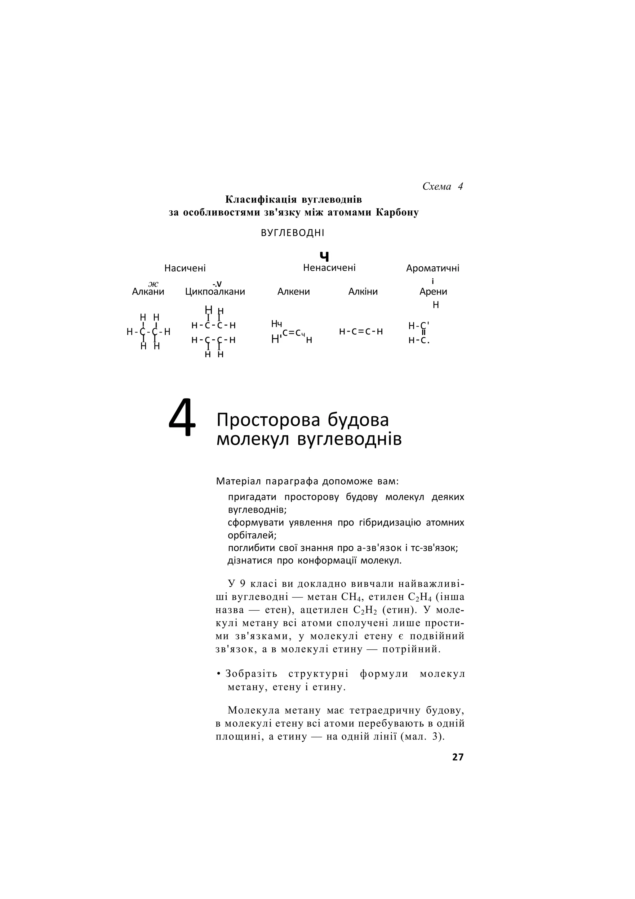Схема 4
Класифікація вуглеводнів
за особливостями зв'язку між атомами Карбону
ВУГЛЕВОДНІ
Насичені
ж
Алкани
Н Н
! І
Н-С-С-Н
І І
Н Н
-.V
Цикпоалкани
Н н
І І
н-с-с-н
н-с-с-н
І І
н н
ч
Ненасичені
Алкени
Нч
с=с
Н' ч
н
Алкіни
н-с=с-н
Ароматичні
і
Арени
Н
Н-С'
II
н-с.
4 Просторова будова
молекул вуглеводнів
Матеріал параграфа допоможе вам:
пригадати просторову будову молекул деяких
вуглеводнів;
сформувати уявлення про гібридизацію атомних
орбіталей;
поглибити свої знання про а-зв'язок і тс-зв'язок;
дізнатися про конформації молекул.
У 9 класі ви докладно вивчали найважливі-
ші вуглеводні — метан СН4, етилен С2Н4 (інша
назва — етен), ацетилен С2Н2 (етин). У моле-
кулі метану всі атоми сполучені лише прости-
ми зв'язками, у молекулі етену є подвійний
зв'язок, а в молекулі етину — потрійний.
• Зобразіть структурні формули молекул
метану, етену і етину.
Молекула метану має тетраедричну будову,
в молекулі етену всі атоми перебувають в одній
площині, а етину — на одній лінії (мал. 3).
27
 