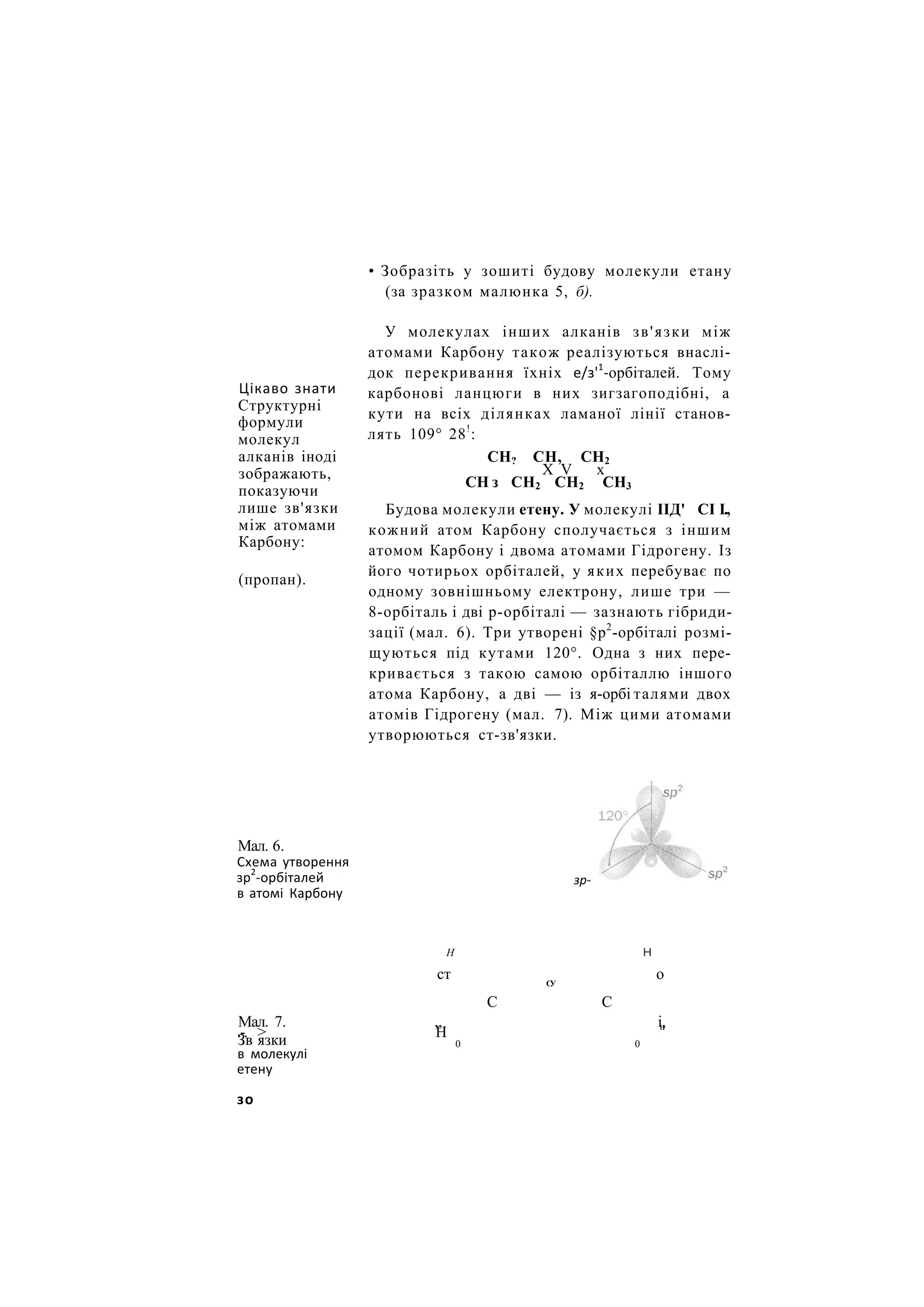 • Зобразіть у зошиті будову молекули етану
(за зразком малюнка 5, б).
Цікаво знати
Структурні
формули
молекул
алканів іноді
зображають,
показуючи
лише зв'язки
між атомами
Карбону:
(пропан).
У молекулах інших алканів зв'язки між
атомами Карбону також реалізуються внаслі-
док перекривання їхніх е/з'1
-орбіталей. Тому
карбонові ланцюги в них зигзагоподібні, а
кути на всіх ділянках ламаної лінії станов-
лять 109° 28!
:
СН? СН, СН2
X V х
СН з СН2 СН2 СН3
Будова молекули етену. У молекулі IIД' СІ І.,
кожний атом Карбону сполучається з іншим
атомом Карбону і двома атомами Гідрогену. Із
його чотирьох орбіталей, у яких перебуває по
одному зовнішньому електрону, лише три —
8-орбіталь і дві р-орбіталі — зазнають гібриди-
зації (мал. 6). Три утворені §р2
-орбіталі розмі-
щуються під кутами 120°. Одна з них пере-
кривається з такою самою орбіталлю іншого
атома Карбону, а дві — із я-орбі талями двох
атомів Гідрогену (мал. 7). Між цими атомами
утворюються ст-зв'язки.
Мал. 6.
Схема утворення
зр2
-орбіталей
в атомі Карбону
зр-
Н н
ст о
С
У
С С
Мал. 7. ,, і,
.-. > Н н
Зв язки 0 0
в молекулі
етену
зо
 