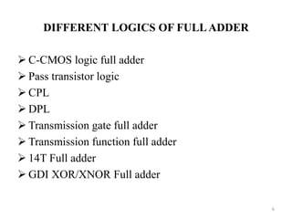different logic full adders | PPT