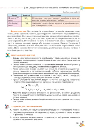 101
  § 20. Оксиди неметалічних елементів, їхній вміст в атмосфері
Оксид Формула Застосування
Нітроген(ІV)
оксид
NО2
Як окисник у ракетному паливі; у виробництві нітратної
кислоти, нітратів, мінеральних добрив.
Фосфор(V)
оксид
P2
О5
Добування ортофосфатної кислоти; в органічному син-
тезі, для осушення газів.
Фізіологічна дія. Багато оксидів неметалічних елементів проявляють ток-
сичну дію на організм людини. Дуже отруйною речовиною є карбон(II) оксид,
або чадний газ. Його молекули сполучаються з гемоглобіном крові значно міц-
ніше за молекули кисню, унаслідок чого припиняється перенесення кисню до
клітин організму. Вуглекислий газ хоча й не токсичний, але за надмірної кіль-
кості в людини виникає задуха або зупинка дихання. Оксиди Сульфуру й
Нітрогену уражають слизові оболонки дихальних шляхів, спричиняють опіки
шкіри. Пари оксидів Нітрогену призводять до збільшення розмірів печінки й
селезінки, розладу психіки.
ПІД­СУ­МО­ВУ­Є
­
МО ВИВЧЕНЕ
•	 Оксиди неметалічних елементів перебувають у трьох агрегатних станах. Це
переважно речовини молекулярної будови. Атомні кристалічні ґратки властиві
силіцій(ІV) оксиду.
•	 Оксиди неметалічних елементів — це кислотні оксиди. Вони вступають у
хімічну взаємодію з водою, основними оксидами й лугами.
•	 Поява в атмосфері оксидів неметалічних елементів зумовлена викидами чис­
ленних підприємств, теплоелектростанцій, роботою транспортних засобів,
функціонуванням населених пунктів, недоброякісним технічним обладнанням.
•	 Основними забруднювачами атмосфери є карбон(ІV) оксид, сульфур(ІV)
і сульфур(VІ) оксиди, нітроген(ІІ) і нітроген(ІV) оксиди.
•	 Процес утворення кислотних дощів за участю сульфур(ІV), нітроген(ІІ)
і нітроген(ІV) оксидів відбувається за такими ланцюгами перетворень:
				
SO3
→ H2
SO4
			
SO2
				
H2
SO3
→ H2
SO4
;     N2
→ NO → NO2
→ HNO3
.
•	 Кислотні дощі негативно впливають на рослинність, знижують родючість
ґрунтів, а оксиди Сульфуру та Нітрогену спричиняють у людей захворювання
органів дихання.
•	 Оксиди неметалічних елементів набули широкого застосування в господар­
стві України.
ЗАВ­ДАН­НЯ ДЛЯ СамоКОН­ТРО­ЛЮ
1.	 Назвіть неметали, які набули широкого застосування в господарстві України.
2.	 Охарактеризуйте сфери застосування: а) водню; б) кисню та озону; в) сірки;﻿
г) фосфору; ґ) вуглецю.
3.	 Назвіть причини антропогенного та природного забруднення атмосфери
оксидами неметалічних елементів.
Продовження табл. 11
 