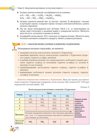 102
Тема 4. Неорганічні речовини та їхні властивості
4.	 Складіть рівняння реакцій, що відбуваються за схемами:
	 а) S → SO2
→ SO3
→ H2
SO4
→ Na2
SO4
→ BaSO4
;
	 б) N2
→ NO → NO2
→ HNO3
→ Ca(NO3
)2
.
5.	 Складіть рівняння реакцій між: а) азотом і киснем; б) фосфором і киснем;﻿
в) вуглецем і сіркою; г) воднем і сіркою. Складіть електронний баланс, укажіть
окисник і відновник.
6.	 Під час грози атмосферний азот об’ємом 134,4 л (н. у.) перетворився на
оксид, який сполучився з дощовою водою з утворенням кислоти. Обчисліть
масу кислоти, що випала з дощем на землю.
7.	 Сульфур(ІV) оксид масою 19,2 г окиснили та піддали дії води. Обчисліть масу
й кількість речовини утвореного продукту. Назвіть утворену речовину.
§ 21.
	
СПОЛУКИ НЕМЕТАЛІЧНИХ ЕЛЕМЕНТІВ З ГІДРОГЕНОМ
Опанувавши матеріал параграфа, ви зможете:
•	називати сполуки неметалічних елементів з Гідрогеном;
•	наводити приклади сполук неметалічних елементів з Гідрогеном (гідро-
ген хлорид, гідроген сульфід, амоніак);
•	складати рівняння реакцій, які характеризують особливості водних роз-
чинів гідроген хлориду (з основами), гідроген сульфіду (з лугами) й
амоніаку (з кислотами);
•	 характеризувати застосування гідроген хлориду, гідроген сульфіду й
амоніаку;
•	порівнювати особливості водних розчинів гідроген хлориду, гідроген
сульфіду й амоніаку.
Сполуки неметалічних елементів з Гідрогеном. Вам уже відомо, що немета-
лічні елементи з Гідрогеном утворюють леткі сполуки. Це елементи ІV–VІІ груп
періодичної системи (табл. 12).
Таблиця 12
Леткі сполуки неметалічних елементів з Гідрогеном
Період
Група
Радіуси атомів
елементів
у групах
зростають
зверху вниз.
Кислотні
властивості
водних
розчинів
посилюються.
ІV V VI VII
2 СН4
NH3
H2
O HF
3 SiН4
PH3
H2
S HCl
4 AsH3
H2
Se HBr
5 H2
Te HI
Висновок
Ступені окиснення елементів у цих сполуках зростають
від –4 до –1. У водних розчинах властивості змінюються
від основних до кислотних.
Загальні
формули
ЕН4
ЕН3
Н2
Е НЕ
 