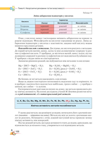 108
Тема 4. Неорганічні речовини та їхні властивості
Таблиця 14
Зміна забарвлення індикаторів у кислотах
Кислота
Індикатор
Лакмус Метилоранж Фенолфталеїн
Хлоридна червоний рожевий не змінює
Нітратна червоний рожевий не змінює
Сульфатна червоний рожевий не змінює
Отже, у кислотах лакмус і метилоранж змінюють забарвлення на червоне та
рожеве відповідно. Фенолфталеїн на кислотне середовище не реагує. Зміна за-
барвлення індикаторів у кислотах є властивістю, завдяки якій кислоту можна
виявити серед інших речовин.
Взаємодія кислот з металами. Дослідимо, як кислоти реагують з металами.
До порцій металів магнію, цинку, заліза та міді доливатимемо хлоридну та роз-
чин сульфатної кислоти. У пробірках, де містяться магній, цинк і залізо, під час
доливання хлоридної та розчину сульфатної кислот виділяються бульбашки газу.
У пробірках з міддю зміни не спостерігаються.
Запишемо рівняння реакцій, що відбуваються між металами та кислотами:
Mg + 2HCl = MgCl2
+ H2
↑;		 Mg + H2
SO4
= MgSO4
+ H2
↑.
Zn + 2HCl = ZnCl2
+ H2
↑;		 Zn + H2
SO4
(розв.) = ZnSO4
+ H2
↑.
Fe + 2HCl = FeCl2
+ H2
↑;		 Fe + H2
SO4
(розв.) = FeSO4
+ H2
↑.
Cu + 2HCl ≠;		 Cu + H2
SO4
≠.
Як бачимо, не всі метали взаємодіють з кислотами.
Якщо ж уважно спостерігати інтенсивність виділення газу та порівняти, то
в пробірці з магнієм його виділяється найбільше, трохи слабше — у пробірці з
цинком, ще слабше — із залізом.
Експериментальні дані навели вчених на думку, що метали проявляють різ-
ну хімічну активність. На основі досліджень учений М. Бекетов розмістив мета-
ли в ряд активності, або витискувальний ряд металів.
У цьому ряді метали, що розміщені до водню, витискують його з розчинів кис-
лот (виняток — нітратна кислота). Метали від міді до золота з розчинами кис-
лот не реагують. Починаючи з літію, кожний наступний метал проявляє меншу
хімічну активність, ніж попередній.
Під час реакцій металів, що в ряді активності стоять до водню, крім водню, що
відновлюється до вільного стану, утворюються солі відповідних металів.
Li, К, Ba, Ca, Na, Mg, Al, Mn, Zn, Fe, Ni, Sn, Pb, (Н2
), Cu, Hg, Ag, Pt, Au.
Хімічна активність металів послаблюється
 