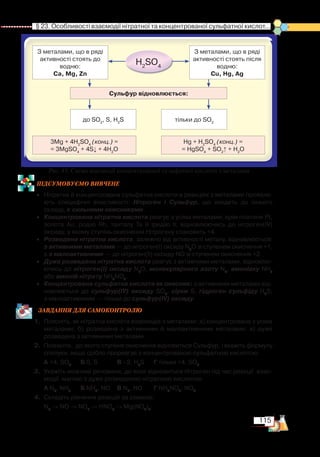 115
  § 23. Особливості взаємодії нітратної та концентрованої сульфатної кислот...
ПІД­СУ­МО­ВУ­Є
­
МО ВИВЧЕНЕ
•	 Нітратна й концентрована сульфатна кислоти в реакціях з металами проявля­
ють специфічні властивості: Нітроген і Сульфур, що входять до їхнього
складу, є сильними окисниками.
•	 Концентрована нітратна кислота реагує з усіма металами, крім платини Pt,
золота Au, родію Rh, танталу Ta й іридію Ir, відновлюючись до нітроген(ІV)
оксиду, у якому ступінь окиснення Нітрогену становить +4.   
•	 Розведена нітратна кислота, залежно від активності металу, відновлюється:
з активними металами — до нітроген(І) оксиду N2
O зі ступенем окиснення +1,
а з малоактивними — до нітроген(ІІ) оксиду NO зі ступенем окиснення +2.
•	 Дуже розведена нітратна кислота реагує з активними металами, відновлю­
ючись до нітроген(І) оксиду N2
O, молекулярного азоту N2
, амоніаку NH3
або амоній нітрату NH4
NO3
.
•	 Концентрована сульфатна кислота як окисник: з активними металами від­
новлюється до сульфур(ІV) оксиду SO2
, сірки S, гідроген сульфіду H2
S;﻿
з малоактивними — тільки до сульфур(ІV) оксиду.
ЗАВ­ДАН­НЯ ДЛЯ СамоКОН­ТРО­ЛЮ
1.	 Поясніть, як нітратна кислота взаємодіє з металами: а) концентрована з усіма
металами; б) розведена з активними й малоактивними металами; в) дуже
розведена з активними металами.
2.	 Позначте,  до якого ступеня окиснення відновиться Сульфур, і вкажіть формулу
сполуки, якщо срібло прореагує з концентрованою сульфатною кислотою.
	
А +4, SO2
­		
Б 0, S			 В –2, H2
S		 Г тільки +4, SO2
­
3.	 Укажіть можливі речовини, до яких відновиться Нітроген під час реакції  взає­
модії  магнію з дуже розведеною нітратною кислотою.
	
А N2
, NН3
		
Б NН3
, NO	 В N2
, NO		 Г NН4
NO3
, NO2
4.	 Складіть рівняння реакцій за схемою:
	 N2
→ NO → NO2
→ HNO3
→ Mg(NO3
)2
.
З металами, що в ряді
активності стоять до
водню:
Са, Mg, Zn
З металами, що в ряді
активності стоять після
водню:
Сu, Hg, Ag
до SO2
, S, H2
S тільки до SO2
3Mg + 4H2
SO4
(конц.) =
= 3MgSO4
+ 4S↓ + 4H2
O
Hg + H2
SO4
(конц.) =
= HgSO4
+ SO2
↑ + H2
O
Cульфур відновлюється:
Рис. 41. Схема взаємодії концентрованої cульфатної кислоти з металами
 