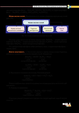 153
  § 32. Кислі солі. Якісні реакції на деякі йони
дигідрогенортофосфати — NaH2
PO4
, КН2
РО4
, NH4
H2
PO4
та гідро­гено­р
­
то­фос­
фати — Na2
HPO4
, СаНРО4
, (NH4
)2
HPO4
, Al2
(НРО4
)3
.
Назви кислих солей. Ознайомимося зі схемою утворення назв кислих солей
(рис. 54).
Назвемо деякі кислі солі за їхніми формулами: NaHCO3
— натрій гідро­ген-
карбонат; NaH2
PO4
— натрій дигідрогенортофосфат; К2
НРО4
— калій гідрогенор-
тофосфат; КН2
РО4
— калій дигідрогенортофосфат.
Усі дигідрогенортофосфати добре розчинні у воді, а гідрогенортофосфати —
значно гірше.
Хімічні властивості. 1. Кислі солі, маючи у своєму складі атоми Гідрогену,
реагують з лугами з утворенням середніх солей. Наприклад:
KH2
PO4
+ 2KOH = K3
PO4
+ 2H2
O;
K2
HPO4
+ KOH = K3
PO4
+ H2
O.
2. Взаємодія із сильними кислотами. Рівняння реакції:
NaHCO3
+ HCl = NaCl + CO2
↑+ H2
O.
Реакція відбувається, якщо із сильними кислотами реагують кислі солі слаб-
ких кислот.
3. Розклад за нагрівання:
2NaHCO3
= Na2
CO3
+ H2
O + CO2
↑.
Унаслідок реакції утворюється середня сіль натрій карбонат, вода й виділя-
ється газ.
Рис. 54. Схема утворення назв кислих солей
+ +
калій
дигідрогенортофосфат
калій
ортофосфат
калій
гідрогенортофосфат
калій
ортофосфат
натрій
гідрогенкарбонат
натрій
гідрогенкарбонат
t
натрій
карбонат
 