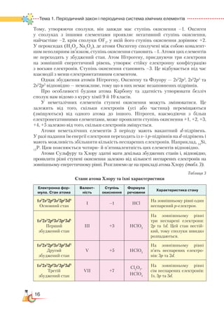 16
Тема 1. Періодичний закон і періодична система хімічних елементів  
Тому, утворюючи сполуки, він завжди має ступінь окиснення –1. Оксиген
у сполуках з іншими елементами проявляє негативний ступінь окиснення,
найчастіше –2, крім сполуки ОF2
, у якій його ступінь окиснення дорівнює +2.
У пероксидах (H2
O2
, Na2
O2
), де атоми Оксигену сполучені між собою ковалент­
ним неполярним зв’язком, ступінь окиснення становить –1. Атоми цих елементів
не переходять у збуджений стан. Атом Нітрогену, приєднуючи три електрони
на зовнішній енергетичний рівень, утворює стійку електронну конфігурацію
з восьми електронів. Сту­пінь окиснення становить –3. Це відбувається під час
взаємодії з менш електронегативним елементом.
Однак збудження атомів Нітрогену, Оксигену та Флуору — 2s2
2р3
, 2s2
2р4
та
2s2
2р5
відповідно — неможливе, тому що в них немає незаповнених підрівнів.
Про особливості будови атома Карбону та здатність утворювати безліч
сполук вам відомо з курсу хімії 9 й 10 класів.
У неметалічних елементів ступені окиснення можуть змінюватися. Це
залежить від того, скільки електронів (усі або частина) переміщаються
(зміщуються) від одного атома до іншого. Нітроген, взаємодіючи з більш
електронегативними елементами, може проявляти ступінь окиснення +1, +2, +3,
+4, +5 залежно від того, скільки електронів зміщується.
Атоми неметалічних елементів 3 періоду мають вакантний d-підрівень.
У разі надання їм енергії електрони переходять із s- і р-підрівнів на d-підрівень і
мають можливість збільшити кількість неспарених електронів. Наприклад, 14
Si,
15
P. Цим пояснюється чотири- й п’ятивалентність цих елементів відповідно.
Атоми Сульфуру та Хлору здатні мати декілька збуджених станів і, відповідно,
проявляти різні ступені окиснення залежно від кількості неспарених електронів на
зовнішньому енергетичному рівні. Розглянемо це на прикладі атома Хлору (табл. 3).
Таблиця 3
Стани атома Хлору та їхні характеристики
Електронна фор-
мула. Стан атома
Валент-
ність
Ступінь
окиснення
Формула
речовини
Характеристика стану
1s2
2s2
2p6
3s2
3p5
3d0
Основний стан
І –1 НСl
На зовнішньому рівні один
неспарений р-електрон.
1s2
2s2
2p6
3s2
3p4
3d1
Перший
збуджений стан
ІІІ +3 НСlO2
На зовнішньому рівні
три неспарені електрони:
2р та 1d. Цей стан нестій-
кий, тому сполуки швидко
розпадаються.
1s2
2s2
2p6
3s2
3p3
3d2
Другий
збуджений стан
V +5 НСlO3
На зовнішньому рівні
п’ять неспарених електро-
нів: 3р та 2d.
1s2
2s2
2p6
3s1
3p3
3d3
Третій
збуджений стан
VІІ +7
Сl2
O7
,
HClO4
На зовнішньому рівні
сім неспарених електронів:
1s, 3р та 3d.
 