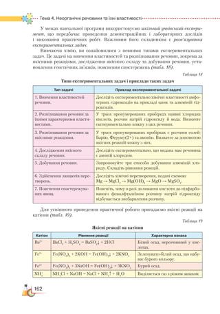 162
Тема 4. Неорганічні речовини та їхні властивості
У межах навчальної програми використовуємо шкільний учнівський експери-
мент, що передбачає проведення демонстраційних і лабораторних дослідів
і  виконання практичних робіт. Важливим його складником є розв’язування
експери­ментальних задач.
Вивчаючи хімію, ви ознайомилися з певними типами експериментальних
задач. Це задачі на вивчення властивостей та розпізнавання речовин, зокрема за
якісними реакціями, дослідження якісного складу та добування речовин, уста-
новлення генетичних зв’язків, пояснення спостережень (табл. 18).
Таблиця 18
Типи експериментальних задач і приклади таких задач
Тип задачі Приклад експериментальної задачі
1. Вивчення властивостей
речовин.
Дослідіть експериментально хімічні властивості амфо-
терних гідроксидів на прикладі цинк та алюміній гід-
роксидів.
2. Розпізнавання речовин за
їхніми характерними власти-
востями.
У трьох пронумерованих пробірках наявні хлоридна
кислота, розчин натрій гідроксиду й вода. Визначте
експериментально кожну з цих речовин.
3. Розпізнавання речовин за
якісними реакціями.
У трьох пронумерованих пробірках є розчини солей:
Барію, Феруму(2+) та амонію. Визначте за допомогою
якісних реакцій кожну з них.
4. Дослідження якісного
складу речовин.
Дослідіть експериментально, що видана вам речовина
є амоній хлоридом.
5. Добування речовин. Запропонуйте три способи добування алюміній хло-
риду. Складіть рівняння реакцій.
6. Здійснення ланцюгів пере-
творень.
Дослідіть хімічні перетворення, подані схемою:
Mg → MgCl2
→ Mg(OH)2
→ MgO → MgSO4
.
7. Пояснення спостережува-
них явищ.
Поясніть, чому в разі доливання кислоти до підфарбо-
ваного фенолфталеїном розчину натрій гідроксиду
відбувається знебарвлення розчину.
Для успішного проведення практичної роботи пригадаємо якісні реакції на
катіони (табл. 19).
Таблиця 19
Якісні реакції на катіони
Катіон Рівняння реакції Характерна ознака
Ba2+
BaCl2
+ H2
SO4
= BaSO4
↓ + 2HCl Білий осад, нерозчинний у кис-
лотах.
Fe2+
Fe(NO3
)2
+ 2KOH = Fe(OH)2
↓ + 2KNO3
Зеленувато-білий осад, що набу-
ває бурого кольору.
Fe3+
Fe(NO3
)3
+ 3NaOH = Fe(OH)3
↓ + 3KNO3
Бурий осад.
NH4
+
NH4
Cl + NaOH = NaCl + NH3
↑ + H2
O Виділяється газ з різким запахом.
 