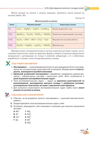 163
  § 34. Дослідження якісного складу солей
Якісні реакції на аніони в деяких випадках дублюють якісні реакції на
катіо­ни (табл. 20).
Таблиця 20
Якісні реакції на аніони
Аніон Рівняння реакції Характерна ознака
Cl–
CaCl2
+ 2AgNO3
= 2AgCl↓ + Ca(NO3
)2
Білий сирнистий осад.
SO4
2–
Ba(NO3
)2
+ Na2
SO4
= BaSO4
↓ + 2NaNO3
Білий осад, нерозчинний у кислотах.
CO3
2–
К2
СO3
+ 2HCl = 2KCl + СO2
↑ + H2
O Виділяється вуглекислий газ.
PO4
3–
Na3
PO4
+ 3AgNO3
= Ag3
PO4
↓ + 3NaNO3
Жовтий осад.
Використання експериментального методу вивчення речовин сприяє засто-
суванню теоретичних знань на практиці, формує вміння та навички правильного
поводження з речовинами не тільки в хімічній лабораторії, а й у побутових,
виробничих та інших, іноді непередбачуваних умовах.
ПІД­СУ­МО­ВУ­Є
­
МО ВИВЧЕНЕ
•	 Експеримент — цілеспрямований вплив на досліджуваний об’єкт для вияв­
лення тих чи інших ознак, властивостей та процесів. Формує вміння спосте-
рігати, аналізувати й робити висновки.
•	 Шкільний учнівський експеримент передбачає проведення демонстра­
ційних і лабораторних дослідів і практичних робіт. Його особливістю є
розв’язування експериментальних задач.
•	 Типи експериментальних задач — задачі на вивчення властивостей та
розпізнавання, дослідження якісного складу й добування речовин,
установлення генетичних зв’язків і пояснення спостережень.
•	 Для успішного розв’язання експериментальних задач треба знати якісні
реакції на катіони й аніони.
ЗАВ­ДАН­НЯ ДЛЯ СамоКОН­ТРО­ЛЮ
1.	 Поясніть, як ви розумієте поняття «експеримент», «шкільний хімічний експе­
римент».
2.	 Охарактеризуйте типи експериментальних задач у хімії.
3.	 Установіть відповідність між катіонами й аніонами для якісного визначення
речовин.
	
А  Ba2+
		
1  NO3
–
	
Б  Al3+
			
2  CO3
2–
	
В  Ca2+
		
3  SO4
2–
	
Г  Ag+
			
4  OH–
					
5  PO4
3–
 