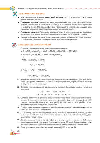 182
Тема 4. Неорганічні речовини та їхні властивості
ПІД­СУ­МО­ВУ­Є
­
МО ВИВЧЕНЕ
•	 Між речовинами існують генетичні зв’язки, які розкривають походження
одних речовин від інших.
•	 Генетичні зв’язки, починаючи з металу або неметалу, утворюють відповідно
основні, амфотерні або кислотні оксиди, а ті — основи, амфотерні гідроксиди
та кислоти й солі. Основи, амфотерні гідроксиди та кислоти, розкладаючись,
утворюють основні, амфотерні або кислотні оксиди тощо.
•	 Генетичні ряди відображають взаємозв’язки й між складними речовинами:
оксидами, основами, амфотерними гідроксидами, кислотами й солями.
•	 Уміння здійснювати взаємоперетворення сприяє практичному застосуванню
та добуванню речовин у лабораторних і промислових умовах.
ЗАВ­ДАН­НЯ ДЛЯ СамоКОН­ТРО­ЛЮ
1.	 Складіть рівняння реакцій за наведеними схемами:
	
а) С → СО2
→ MgCO3
→ MgO → MgCl2
→ Mg(OH)2
→ Mg(NO3
)2
;
	
б) Al → AlCl3
→ Al(OH)3
→ Al2
O3
→ Na3
[Al(OH)6
]
↓
	   
Al2
O3
→ Al(NO3
)3
→ AlPO4
;
                         
K3
PO4
→ Ag3
PO4
↑
	
в) P2
O5
→ H3
PO4
→ NH4
H2
PO4
.
↓
                     
(NH4
)2
HPO4
→ (NH4
)3
PO4
2.	 Маємо речовини: воду, магній оксид, фосфор, нітратну кислоту й натрій гідро­
ксид.  Добудьте три прості та шість складних речовин, користуючись ними та
продуктами їхньої взаємодії.
3.	 Складіть рівняння реакцій за наведеною схемою. Назвіть речовини, позначені
літерами.
                                                             
+ H2
O        + CO2
         
+ HCl      + Na2
CO3
          
t
Са → A → Б → В → Б → Г
4.	 Cкладіть самостійно декілька схем генетичних зв’язків між зазначеними речо­
винами й напишіть відповідні рівняння реакцій: ферум(ІІ) оксид, ферум(ІІІ)
хлорид, ферум(ІІ) гідроксид, ферум(ІІ) нітрат, залізо, ферум(ІІІ) оксид,
ферум(ІІІ) сульфат, ферум(ІІІ) гідроксид.
5.	 Доведіть експериментально, що з міді певними перетвореннями можна отри­
мати дві солі різними способами.
6.	 До розчину, що містив натрій гідроксид кількістю речовини 0,1 моль, долили
розчин сульфатної кислоти кількістю речовини 0,1 моль. Обчисліть масу утво­
реної солі. Назвіть сіль.
7.	 До розчину, що містив ортофосфатну кислоту кількістю речовини 0,2 моль,
долили розчин калій гідроксиду кількістю речовини 0,3 моль. Обчисліть масу кож­
ної солі в утвореній суміші після випарювання продуктів реакції і назвіть солі.
8.	 Повторіть якісні реакції на катіони й аніони (§ 31, додаток 3).
 