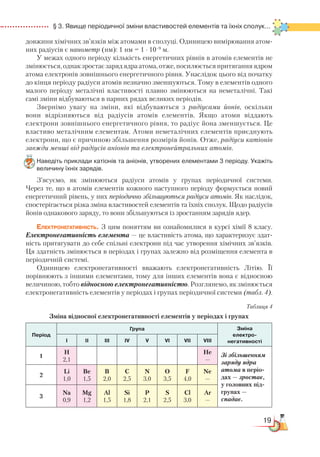 19
  § 3. Явище періодичної зміни властивостей елементів та їхніх сполук...
довжини хімічних зв’язків між атомами в сполуці. Одиницею вимірювання атом-
них радіусів є нанометр (нм): 1 нм = 1 ∙ 10–9
м.
У межах одного періоду кількість енергетичних рівнів в атомів елементів не
змінюється, однак зростає заряд ядра атома, отже, посилюється притягання ядром
атома електронів зовнішнього енергетичного рівня. Унаслідок цього від початку
до кінця періоду радіуси атомів незначно зменшуються. Тому в елементів одного
малого періоду металічні властивості плавно змінюються на неметалічні. Такі
самі зміни відбуваються в парних рядах великих періодів.
Звернімо увагу на зміни, які відбуваються з радіусами йонів, оскільки
вони відрізняються від радіусів атомів елементів. Якщо атоми віддають
електрони зовнішнього енергетичного рівня, то радіус йона зменшується. Це
властиво металічним елементам. Атоми неметалічних елементів приєднують
електрони, що є причиною збільшення розмірів йонів. Отже, радіуси катіонів
завжди менші від радіусів аніонів та електронейтральних атомів.
Наведіть приклади катіонів та аніонів, утворених елементами 3 періоду. Укажіть
величину їхніх зарядів.
З’ясуємо, як змінюються радіуси атомів у групах періодичної системи.
Через те, що в атомів елементів кожного наступного періоду формується новий
енергетичний рівень, у них періодично збільшуються радіуси атомів. Як наслідок,
спостерігається різка зміна властивостей елементів та їхніх сполук. Щодо радіусів
йонів однакового заряду, то вони збільшуються із зростанням зарядів ядер.
Електронегативність. З цим поняттям ви ознайомилися в курсі хімії 8 класу.
Електронегативність елемента — це властивість атома, що характеризує здат-
ність притягувати до себе спільні електрони під час утворення хімічних зв’язків.
Ця здатність змінюється в періодах і групах залежно від розміщення елемента в
періодичній системі.
Одиницею електронегативності вважають електронегативність Літію. Її
порівнюють з іншими елементами, тому для інших елементів вона є відносною
величиною, тобто відносною електронегативністю. Розглянемо, як змінюється
електронегативність елементів у періодах і групах періодичної системи (табл. 4).
Таблиця 4
Зміна відносної електронегативності елементів у періодах і групах
Період
Група Зміна
електро-
негативностіІ ІІ ІІІ ІV V VI VII VIII
1
H
2,1
He
—
Зі збільшенням
заряду ядра
атома в періо-
дах — зростає,
у головних під-
групах —
спадає.
2
Li
1,0
Be
1,5
B
2,0
C
2,5
N
3,0
O
3,5
F
4,0
Ne
—
3
Na
0,9
Mg
1,2
Al
1,5
Si
1,8
P
2,1
S
2,5
Cl
3,0
Ar
—
 
