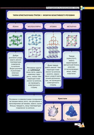 49
Повторюємо й узагальнюємо тему 2
Кварц Халькантит
 