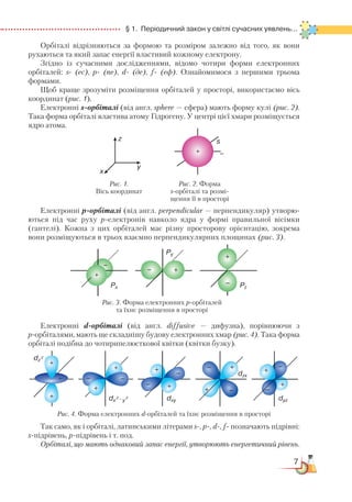 7
  § 1.  Періодичний закон у світлі сучасних уявлень...
Орбіталі відрізняються за формою та розміром залежно від того, як вони
рухаються та який запас енергії властивий кожному електрону.
Згідно із сучасними дослідженнями, відомо чотири форми електронних
орбіталей: s- (ес), p- (пе), d- (де), f- (еф). Ознайомимося з першими трьома
формами.
Щоб краще зрозуміти розміщення орбіталей у просторі, використаємо вісь
координат (рис. 1).
Електронні s-орбіталі (від англ. sphere — сфера) мають форму кулі (рис. 2).
Така форма орбіталі властива атому Гідрогену. У центрі цієї хмари розміщується
ядро атома.
Електронні р-орбіталі (від англ. perpendicular — перпендикуляр) утво­рю­
ються під час руху р-електронів навколо ядра у формі правильної вісімки
(гантелі). Кожна з цих орбіталей має різну просторову орієнтацію, зокрема
вони розміщуються в трьох взаємно перпендикулярних площинах (рис. 3).
Електронні d-орбіталі (від англ. diffusive — дифузна), порівнюючи з
р-орбіталями, мають ще складнішу будову електронних хмар (рис. 4). Така форма
орбіталі подібна до чотирипелюсткової квітки (квітки бузку).
Так само, як і орбіталі, латинськими літерами s-, p-, d-, f- позначають підрівні:
s-підрівень, p-підрівень і т. под.
Орбіталі, що мають однаковий запас енергії, утворюють енергетичний рівень.
Рис. 1.
Вісь координат
Рис. 2. Форма
s-орбіталі та розмі-
щення її в просторі
z
y
x
s
–+
Рис. 3. Форма електронних р-орбіталей
та їхнє розміщення в просторі
Px
–
+
Py
Pz
+–
–
+
dz
2
dx
2 - y
2 dxy
dzx
dyz
– –
–
– –
–
–
+
+
+
+ +
+
+
+ +
–
– +
Рис. 4. Форма електронних d-орбіталей та їхнє розміщення в просторі
 