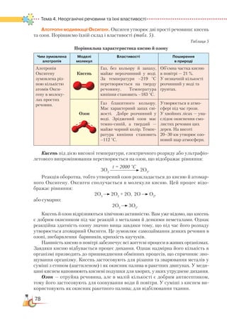 78
Тема 4. Неорганічні речовини та їхні властивості
Алотропні модифікації Оксигену. Оксиген утворює дві прості речовини: кисень
та озон. Порівняємо їхній склад і властивості (табл. 5).
Таблиця 5
Порівняльна характеристика кисню й озону
Чим зумовлена
алотропія
Моделі
молекул
Властивості Поширення
в природі
Алотропія
Оксигену
зумовлена різ-
ною кількістю
атомів Окси-
гену в молеку-
лах простих
речовин.
Кисень
Газ, без кольору й запаху,
майже нерозчинний у воді.
За температури –219 °С
перетворюється на тверду
речовину. Температура
кипіння становить –183 °С.
Об’ємна частка кисню
в повітрі — 21 %.
У незнач­ній кількості
розчинний у воді та
ґрунтах.
Озон
Газ блакитного кольору.
Має характерний запах сві-
жості. Добре розчинний у
воді. Зріджений озон має
темно-синій, а твердий —
майже чорний колір. Темпе-
ратура кипіння становить
–112 °С.
Утворюється в атмо­
сфері під час грози.
У хвойних лісах — уна-
слідок окиснення смо-
листих речовин цих
дерев. На висоті
20–30 км утворює озо-
новий шар атмосфери.
Кисень під дією високої температури, електричного розряду або ультрафіо­
летового випромінювання перетворюється на озон, що відображає рівняння:
3О2
2О3
.
Реакція оборотна, тобто утворений озон розкладається до кисню й атомар-
ного Оксигену. Оксиген сполучається в молекули кисню. Цей процес відо-
бражає рівняння:
2О3
2О2
+ 2О, 2О О2
,
або сумарно:
2О3
3О2
.
Кисень й озон відрізняються хімічною активністю. Вам уже відомо, що кисень
є добрим окисником під час реакцій з металами й деякими неметалами. Однак
реакційна здатність озону значно вища завдяки тому, що під час його розпаду
утворюється атомарний Оксиген. Це зумовлює самозаймання деяких речовин в
озоні, знебарвлення барвників, крихкість каучуків.
Наявність кисню в повітрі забезпечує всі життєві процеси в живих організмах.
Завдяки кисню відбувається процес дихання. Однак надмірна його кількість в
організмі призводить до пришвидшення обмінних процесів, що спричиняє зно-
шування організму. Кисень застосовують для різання та зварювання металів у
суміші з етином (ацетиленом) і як окисник палива в ракетних двигунах. У меди-
цині киснем наповнюють кисневі подушки для хворих, у яких утруднене дихання.
Озон — отруйна речовина, але в малій кількості є добрим антисептиком,
тому його застосовують для озонування води й повітря. У суміші з киснем ви-
користовують як окисник ракетного палива; для відбілювання тканин.
t = 2000 °C
 