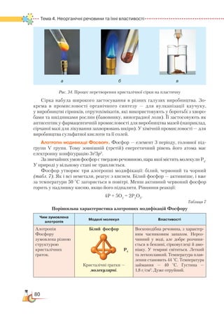 80
Тема 4. Неорганічні речовини та їхні властивості
а б в
Рис. 34. Процес перетворення кристалічної сірки на пластичну
Сірка набула широкого застосування в різних галузях виробництва. Зо-
крема в промисловості органічного синтезу — для вулканізації каучуку,
у виробництві сірників, отрутохімікатів, які використовують у боротьбі з хворо-
бами та шкідниками рослин (бавовнику, виноградної лози). Її застосовують як
антисептик у фармацевтичній промисловості для виробництва мазей (наприклад,
сірчаної мазі для лікування захворювань шкіри). У хімічній промисловості — для
виробництва сульфатної кислоти та її солей.
Алотропні модифікації Фосфору. Фосфор — елемент 3 періоду, головної під-
групи V групи. Тому зовнішній (третій) енергетичний рівень його атома має
електронну конфігурацію 3s2
3p3
.
За звичайних умов фосфор є твердою речовиною, пара якої містить молекули Р4
.
У природі у вільному стані не трапляється.
Фосфор утворює три алотропні модифікації: білий, червоний та чорний
(табл. 7). Як і всі неметали, реагує з киснем. Білий фосфор — активніше, і вже
за температури 50 °С загоряється в повітрі. Менш активний червоний фосфор
горить у надлишку кисню, якщо його підпалити. Рівняння реакції:
4Р + 5О2
= 2Р2
О5
.
Таблиця 7
Порівняльна характеристика алотропних модифікацій Фосфору
Чим зумовлена
алотропія
Моделі молекул Властивості
Алотропія
Фосфору
зумовлена різною
структурою
кристалічних
ґраток.
Білий  фосфор
                                        
Р4
Кристалічні ґратки —
молекулярні.
Воскоподібна речовина, з характер-
ним часниковим запахом. Нероз-
чинний у воді, але добре розчиня-
ється в бензині, сірковуглеці й амо-
ніаку. У темряві світиться. Леткий
та легкоплавкий. Температура плав-
лення становить 44 °С. Температура
займання — 40 °С. Густина —
1,8 г/см3
. Дуже отруйний.
 
