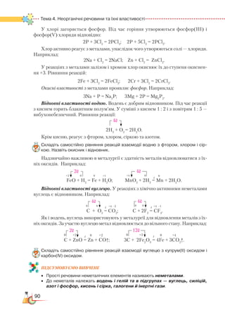 90
Тема 4. Неорганічні речовини та їхні властивості
У хлорі загоряється фосфор. Під час горіння утворюються фосфор(ІІІ) і
фосфор(V) хлориди відповідно:
2Р + 3Сl2
= 2РСl3
; 2Р + 5Сl2
= 2РСl5
.
Хлор активно реагує з металами, унаслідок чого утворюються солі — хлориди.
Наприклад:
2Na + Cl2
= 2NaCl; Zn + Cl2
= ZnCl2
.
У реакціях з металами залізом і хромом хлор окиснює їх до ступеня окиснен-
ня +3. Рівняння реакцій:
2Fe + 3Cl2
= 2FeCl3
; 2Cr + 3Cl2
= 2CrCl3
.
Окисні властивості з металами проявляє фосфор. Наприклад:
3Na + P = Na3
P; 3Mg + 2P = Mg3
P2
.
Відновні властивості водню. Водень є добрим відновником. Під час реакції
з киснем горить блакитним полум’ям. У суміші з киснем 1 : 2 і з повітрям 1 : 5 —
вибухонебезпечний. Рівняння реакції:
2Н2
+ О2­
= 2Н2
О.
Крім кисню, реагує з фтором, хлором, сіркою та азотом.
Складіть самостійно рівняння реакцій взаємодії водню з фтором, хлором і сір­
кою. Назвіть окисник і відновник.
Надзвичайно важливою в металургії є здатність металів відновлюватися з їх-
ніх оксидів. Наприклад:
FeO + H2
= Fe + H2
O; MnO2
+ 2H2
= Mn + 2H2
O.
Відновні властивості вуглецю. У реакціях з хімічно активними неметалами
вуглець є відновником. Наприклад:
С + О2
= СО2
; С + 2F2
= CF4
.
Як і водень, вуглець використовують у металургії для відновлення металів з їх-
ніх оксидів. За участю вуглецю метал відновлюється до вільного стану. Наприклад:
С + ZnO = Zn + CO↑; 3С + 2Fe2
O3
= 4Fe + 3CO2
↑.
Складіть самостійно рівняння реакцій взаємодії вуглецю з купрум(ІІ) оксидом і
карбон(ІV) оксидом.
ПІД­СУ­МО­ВУ­Є
­
МО ВИВЧЕНЕ
•	 Прості речовини неметалічних елементів називають неметалами.
•	 До неметалів належать водень і гелій та в підгрупах — вуглець, силіцій,
азот і фосфор, кисень і сірка, галогени й інертні гази.
4ē
2ē
+2 0 0 +1
4ē
0 0
t
+4
4ē
0 0 +4 –2t
4ē
0 0 +4 –1t
2ē
0 +2 0 +2t
12ē
0 +3 0 +4t
 