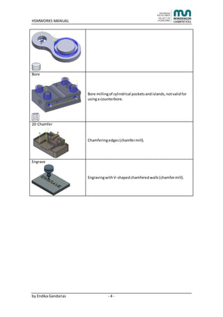 Hsmworks Tutorial HSMWORKS manual | DOCX