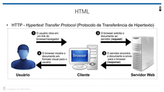 • HTTP - Hypertext Transfer Protocol (Protocolo de Transferência de Hipertexto)
 