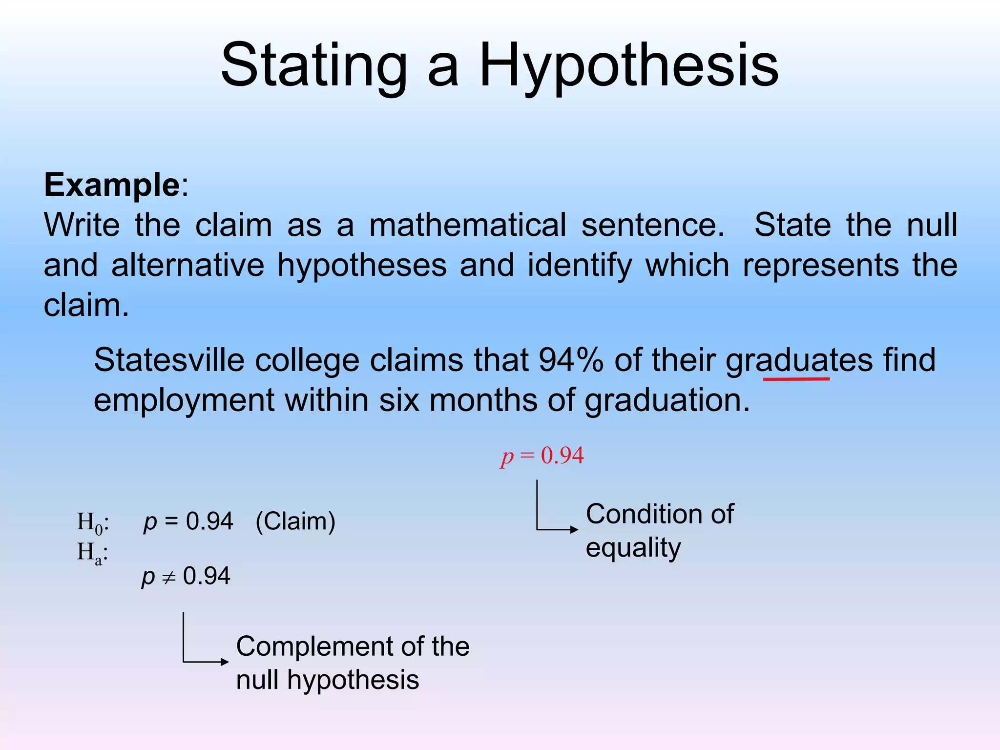 Stating a Hypothesis
Example:
Write the claim as a mathematical sentence. State the null
and alternative hypotheses and identify which represents the
claim.
Statesville college claims that 94% of their graduates find
employment within six months of graduation.
H0:
Ha:
p = 0.94
p  0.94
Condition of
equality
p = 0.94 (Claim)
Complement of the
null hypothesis
 