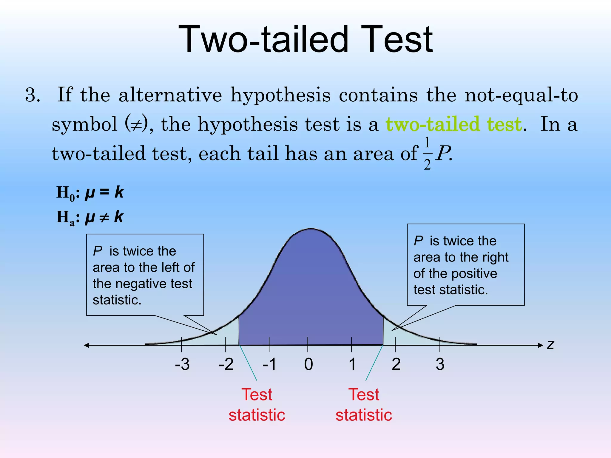 Two-tailed Test
3. If the alternative hypothesis contains the not-equal-to
symbol (), the hypothesis test is a two-tailed test. In a
two-tailed test, each tail has an area of P.
z
0 1 2 3-3 -2 -1
Test
statistic
Test
statistic
H0: μ = k
Ha: μ  k
P is twice the
area to the left of
the negative test
statistic.
P is twice the
area to the right
of the positive
test statistic.
2
1
 