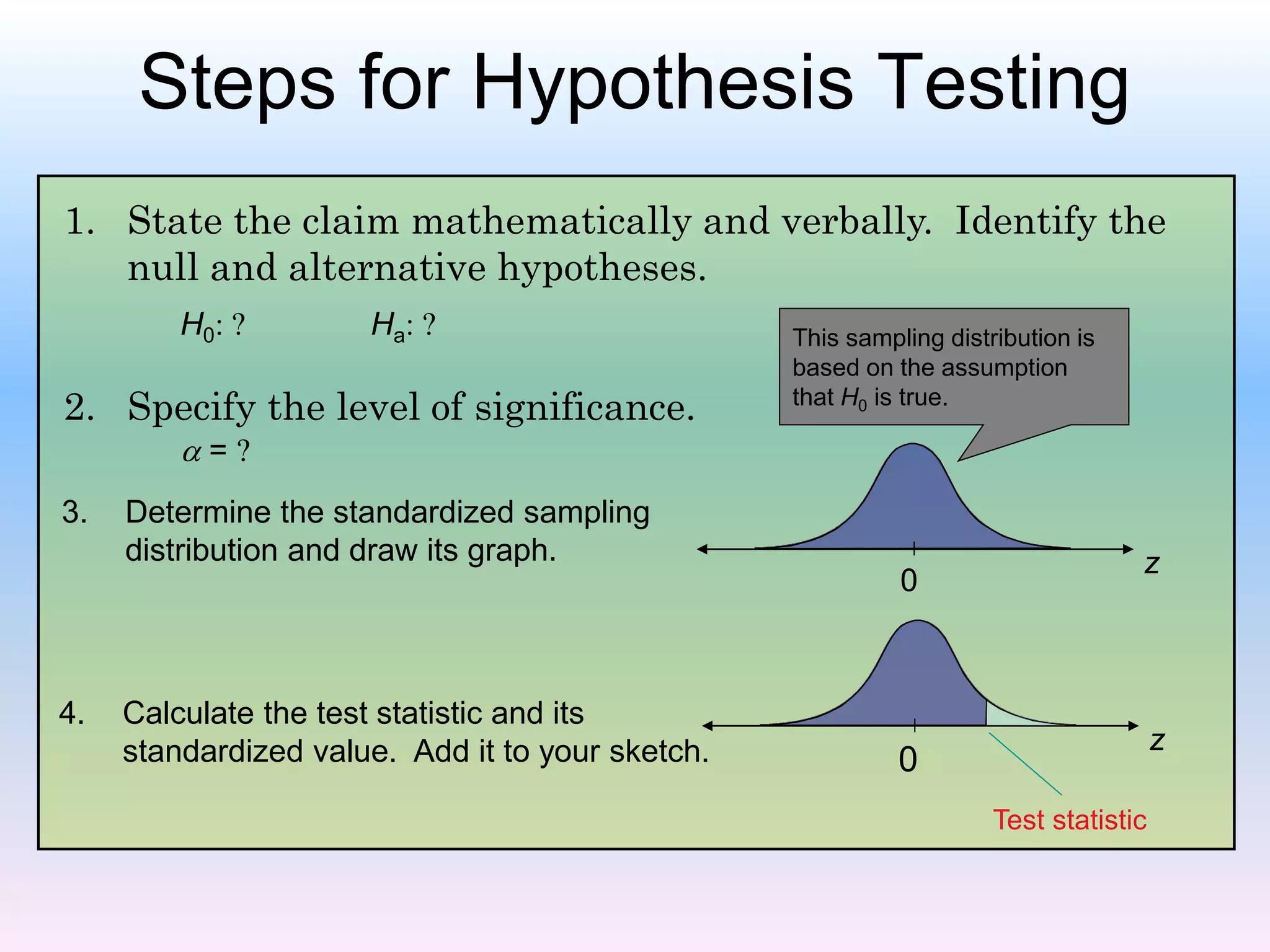 Steps for Hypothesis Testing
1. State the claim mathematically and verbally. Identify the
null and alternative hypotheses.
2. Specify the level of significance.
3. Determine the standardized sampling
distribution and draw its graph.
H0: ? Ha: ?
 = ?
4. Calculate the test statistic and its
standardized value. Add it to your sketch. z
0
Test statistic
This sampling distribution is
based on the assumption
that H0 is true.
z
0
 