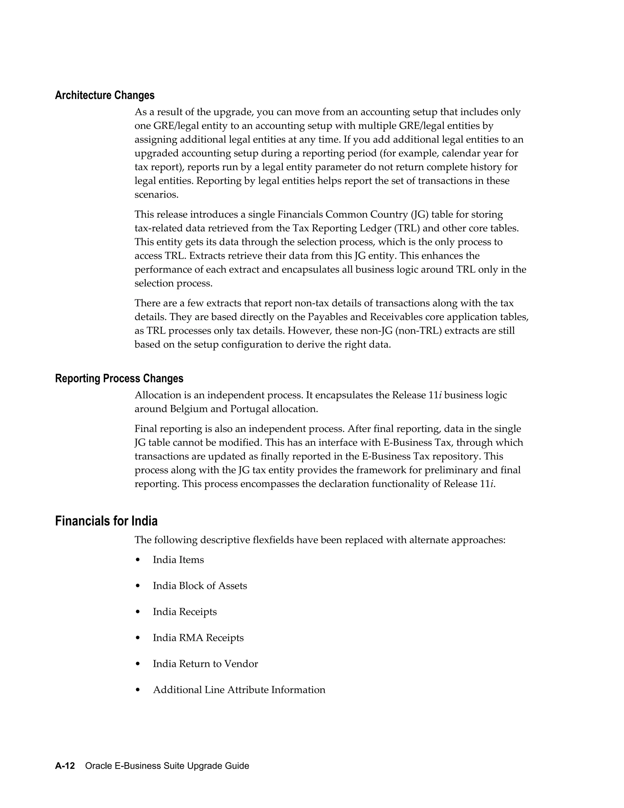 Architecture Changes
                  As a result of the upgrade, you can move from an accounting setup that includes only
                  one GRE/legal entity to an accounting setup with multiple GRE/legal entities by
                  assigning additional legal entities at any time. If you add additional legal entities to an
                  upgraded accounting setup during a reporting period (for example, calendar year for
                  tax report), reports run by a legal entity parameter do not return complete history for
                  legal entities. Reporting by legal entities helps report the set of transactions in these
                  scenarios.
                  This release introduces a single Financials Common Country (JG) table for storing
                  tax-related data retrieved from the Tax Reporting Ledger (TRL) and other core tables.
                  This entity gets its data through the selection process, which is the only process to
                  access TRL. Extracts retrieve their data from this JG entity. This enhances the
                  performance of each extract and encapsulates all business logic around TRL only in the
                  selection process.
                  There are a few extracts that report non-tax details of transactions along with the tax
                  details. They are based directly on the Payables and Receivables core application tables,
                  as TRL processes only tax details. However, these non-JG (non-TRL) extracts are still
                  based on the setup configuration to derive the right data.


Reporting Process Changes
                  Allocation is an independent process. It encapsulates the Release 11i business logic
                  around Belgium and Portugal allocation.
                  Final reporting is also an independent process. After final reporting, data in the single
                  JG table cannot be modified. This has an interface with E-Business Tax, through which
                  transactions are updated as finally reported in the E-Business Tax repository. This
                  process along with the JG tax entity provides the framework for preliminary and final
                  reporting. This process encompasses the declaration functionality of Release 11i.


Financials for India
                  The following descriptive flexfields have been replaced with alternate approaches:
                  •   India Items

                  •   India Block of Assets

                  •   India Receipts

                  •   India RMA Receipts

                  •   India Return to Vendor

                  •   Additional Line Attribute Information




A-12    Oracle E-Business Suite Upgrade Guide
 