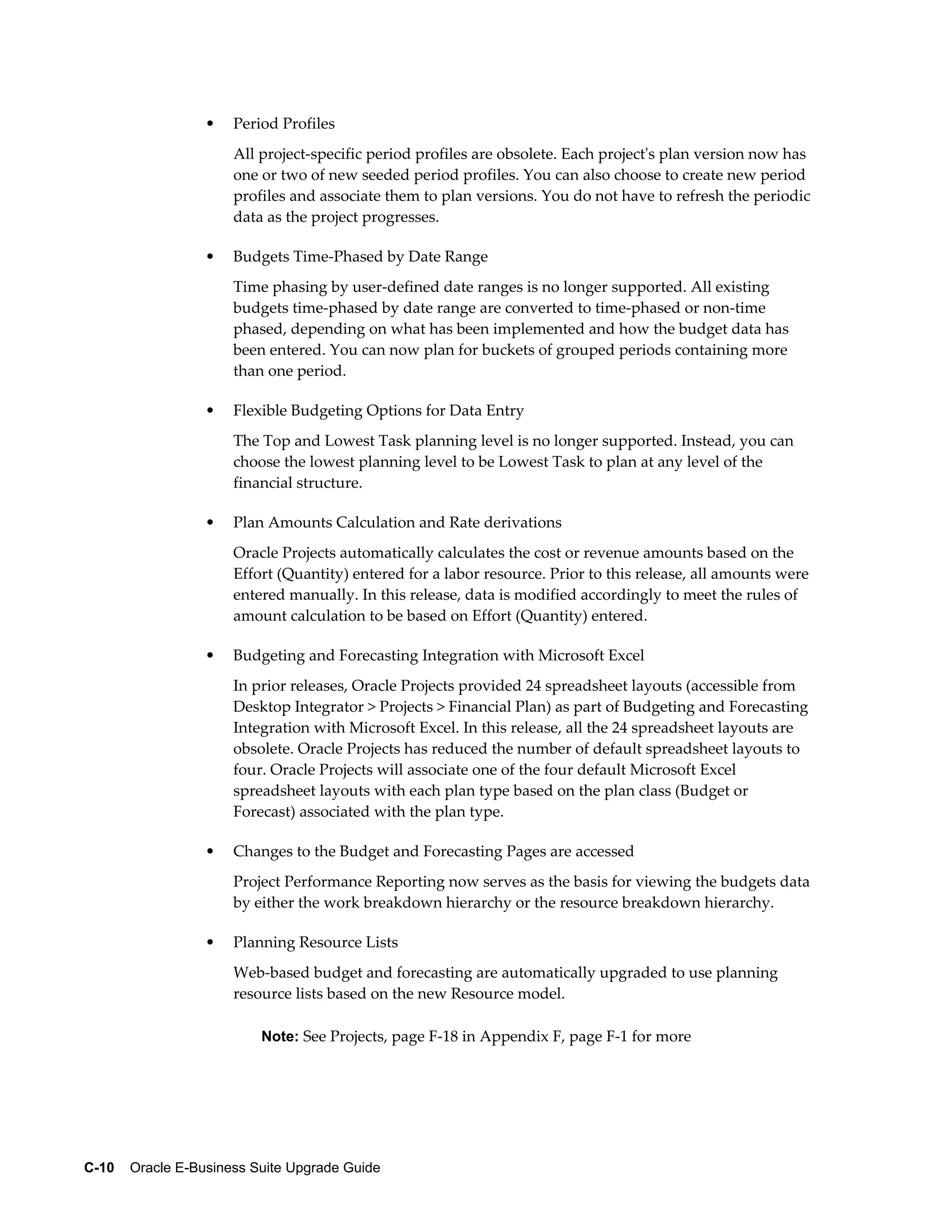 •   Period Profiles
                      All project-specific period profiles are obsolete. Each project's plan version now has
                      one or two of new seeded period profiles. You can also choose to create new period
                      profiles and associate them to plan versions. You do not have to refresh the periodic
                      data as the project progresses.

                  •   Budgets Time-Phased by Date Range
                      Time phasing by user-defined date ranges is no longer supported. All existing
                      budgets time-phased by date range are converted to time-phased or non-time
                      phased, depending on what has been implemented and how the budget data has
                      been entered. You can now plan for buckets of grouped periods containing more
                      than one period.

                  •   Flexible Budgeting Options for Data Entry
                      The Top and Lowest Task planning level is no longer supported. Instead, you can
                      choose the lowest planning level to be Lowest Task to plan at any level of the
                      financial structure.

                  •   Plan Amounts Calculation and Rate derivations
                      Oracle Projects automatically calculates the cost or revenue amounts based on the
                      Effort (Quantity) entered for a labor resource. Prior to this release, all amounts were
                      entered manually. In this release, data is modified accordingly to meet the rules of
                      amount calculation to be based on Effort (Quantity) entered.

                  •   Budgeting and Forecasting Integration with Microsoft Excel
                      In prior releases, Oracle Projects provided 24 spreadsheet layouts (accessible from
                      Desktop Integrator > Projects > Financial Plan) as part of Budgeting and Forecasting
                      Integration with Microsoft Excel. In this release, all the 24 spreadsheet layouts are
                      obsolete. Oracle Projects has reduced the number of default spreadsheet layouts to
                      four. Oracle Projects will associate one of the four default Microsoft Excel
                      spreadsheet layouts with each plan type based on the plan class (Budget or
                      Forecast) associated with the plan type.

                  •   Changes to the Budget and Forecasting Pages are accessed
                      Project Performance Reporting now serves as the basis for viewing the budgets data
                      by either the work breakdown hierarchy or the resource breakdown hierarchy.

                  •   Planning Resource Lists
                      Web-based budget and forecasting are automatically upgraded to use planning
                      resource lists based on the new Resource model.

                          Note: See Projects, page F-18 in Appendix F, page F-1 for more




C-10    Oracle E-Business Suite Upgrade Guide
 