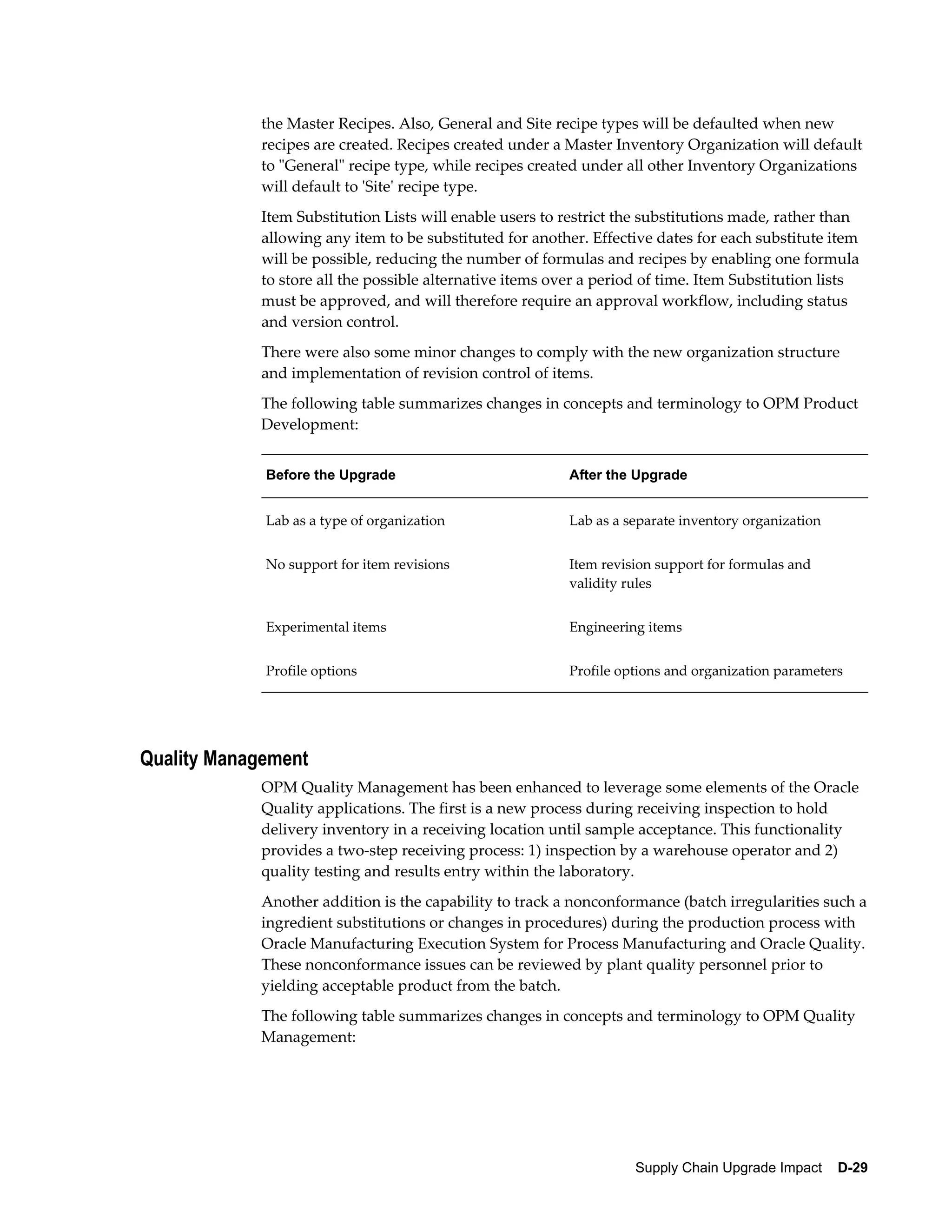 the Master Recipes. Also, General and Site recipe types will be defaulted when new
            recipes are created. Recipes created under a Master Inventory Organization will default
            to "General" recipe type, while recipes created under all other Inventory Organizations
            will default to 'Site' recipe type.
            Item Substitution Lists will enable users to restrict the substitutions made, rather than
            allowing any item to be substituted for another. Effective dates for each substitute item
            will be possible, reducing the number of formulas and recipes by enabling one formula
            to store all the possible alternative items over a period of time. Item Substitution lists
            must be approved, and will therefore require an approval workflow, including status
            and version control.
            There were also some minor changes to comply with the new organization structure
            and implementation of revision control of items.
            The following table summarizes changes in concepts and terminology to OPM Product
            Development:


             Before the Upgrade                           After the Upgrade


             Lab as a type of organization                Lab as a separate inventory organization


             No support for item revisions                Item revision support for formulas and
                                                          validity rules


             Experimental items                           Engineering items


             Profile options                              Profile options and organization parameters




Quality Management
            OPM Quality Management has been enhanced to leverage some elements of the Oracle
            Quality applications. The first is a new process during receiving inspection to hold
            delivery inventory in a receiving location until sample acceptance. This functionality
            provides a two-step receiving process: 1) inspection by a warehouse operator and 2)
            quality testing and results entry within the laboratory.
            Another addition is the capability to track a nonconformance (batch irregularities such a
            ingredient substitutions or changes in procedures) during the production process with
            Oracle Manufacturing Execution System for Process Manufacturing and Oracle Quality.
            These nonconformance issues can be reviewed by plant quality personnel prior to
            yielding acceptable product from the batch.
            The following table summarizes changes in concepts and terminology to OPM Quality
            Management:




                                                                    Supply Chain Upgrade Impact    D-29
 