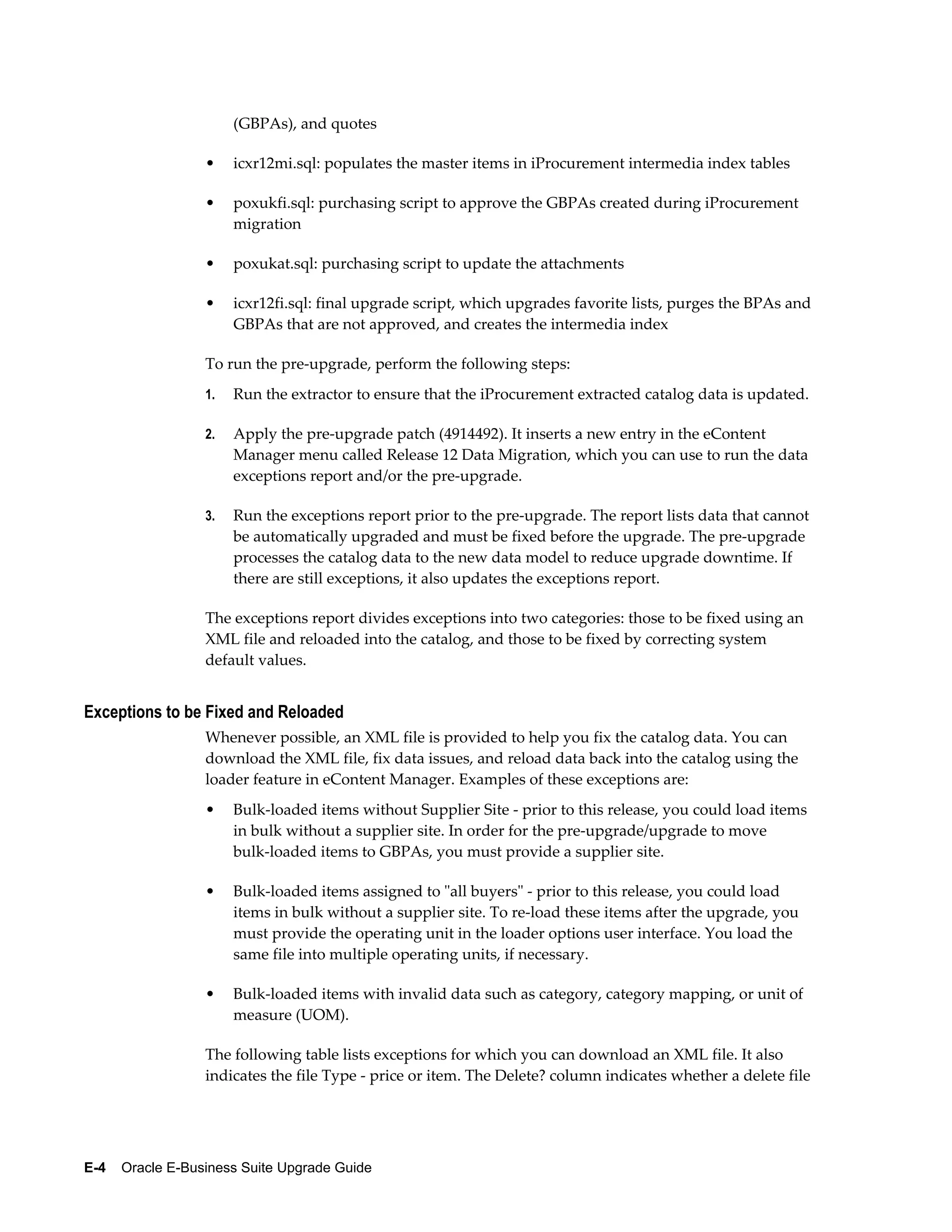 (GBPAs), and quotes

                  •    icxr12mi.sql: populates the master items in iProcurement intermedia index tables

                  •    poxukfi.sql: purchasing script to approve the GBPAs created during iProcurement
                       migration

                  •    poxukat.sql: purchasing script to update the attachments

                  •    icxr12fi.sql: final upgrade script, which upgrades favorite lists, purges the BPAs and
                       GBPAs that are not approved, and creates the intermedia index

                  To run the pre-upgrade, perform the following steps:
                  1.   Run the extractor to ensure that the iProcurement extracted catalog data is updated.

                  2.   Apply the pre-upgrade patch (4914492). It inserts a new entry in the eContent
                       Manager menu called Release 12 Data Migration, which you can use to run the data
                       exceptions report and/or the pre-upgrade.

                  3.   Run the exceptions report prior to the pre-upgrade. The report lists data that cannot
                       be automatically upgraded and must be fixed before the upgrade. The pre-upgrade
                       processes the catalog data to the new data model to reduce upgrade downtime. If
                       there are still exceptions, it also updates the exceptions report.

                  The exceptions report divides exceptions into two categories: those to be fixed using an
                  XML file and reloaded into the catalog, and those to be fixed by correcting system
                  default values.


Exceptions to be Fixed and Reloaded
                  Whenever possible, an XML file is provided to help you fix the catalog data. You can
                  download the XML file, fix data issues, and reload data back into the catalog using the
                  loader feature in eContent Manager. Examples of these exceptions are:
                  •    Bulk-loaded items without Supplier Site - prior to this release, you could load items
                       in bulk without a supplier site. In order for the pre-upgrade/upgrade to move
                       bulk-loaded items to GBPAs, you must provide a supplier site.

                  •    Bulk-loaded items assigned to "all buyers" - prior to this release, you could load
                       items in bulk without a supplier site. To re-load these items after the upgrade, you
                       must provide the operating unit in the loader options user interface. You load the
                       same file into multiple operating units, if necessary.

                  •    Bulk-loaded items with invalid data such as category, category mapping, or unit of
                       measure (UOM).

                  The following table lists exceptions for which you can download an XML file. It also
                  indicates the file Type - price or item. The Delete? column indicates whether a delete file




E-4    Oracle E-Business Suite Upgrade Guide
 