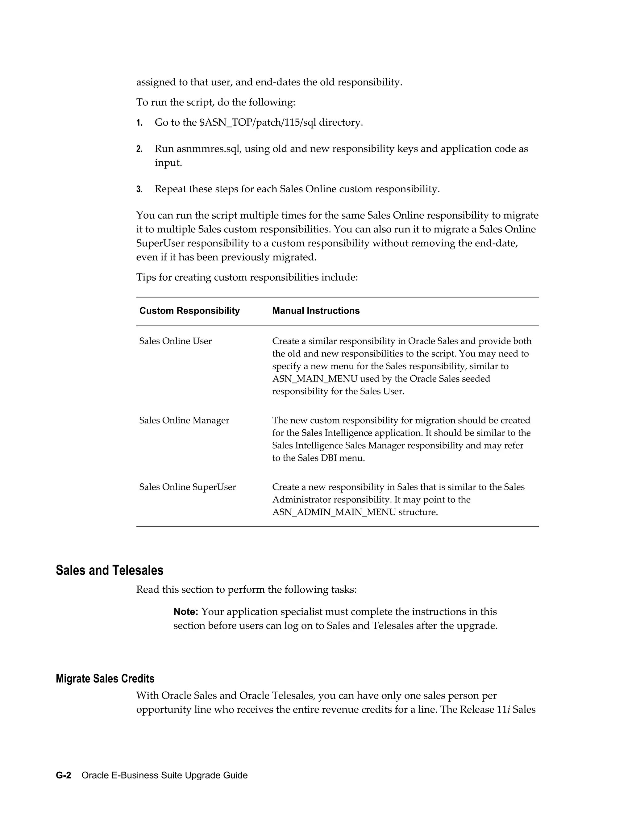 assigned to that user, and end-dates the old responsibility.
                  To run the script, do the following:
                  1.    Go to the $ASN_TOP/patch/115/sql directory.

                  2.    Run asnmmres.sql, using old and new responsibility keys and application code as
                        input.

                  3.    Repeat these steps for each Sales Online custom responsibility.

                  You can run the script multiple times for the same Sales Online responsibility to migrate
                  it to multiple Sales custom responsibilities. You can also run it to migrate a Sales Online
                  SuperUser responsibility to a custom responsibility without removing the end-date,
                  even if it has been previously migrated.
                  Tips for creating custom responsibilities include:


                   Custom Responsibility          Manual Instructions


                   Sales Online User              Create a similar responsibility in Oracle Sales and provide both
                                                  the old and new responsibilities to the script. You may need to
                                                  specify a new menu for the Sales responsibility, similar to
                                                  ASN_MAIN_MENU used by the Oracle Sales seeded
                                                  responsibility for the Sales User.


                   Sales Online Manager           The new custom responsibility for migration should be created
                                                  for the Sales Intelligence application. It should be similar to the
                                                  Sales Intelligence Sales Manager responsibility and may refer
                                                  to the Sales DBI menu.


                   Sales Online SuperUser         Create a new responsibility in Sales that is similar to the Sales
                                                  Administrator responsibility. It may point to the
                                                  ASN_ADMIN_MAIN_MENU structure.




Sales and Telesales
                  Read this section to perform the following tasks:

                            Note: Your application specialist must complete the instructions in this
                            section before users can log on to Sales and Telesales after the upgrade.




Migrate Sales Credits
                  With Oracle Sales and Oracle Telesales, you can have only one sales person per
                  opportunity line who receives the entire revenue credits for a line. The Release 11i Sales




G-2    Oracle E-Business Suite Upgrade Guide
 