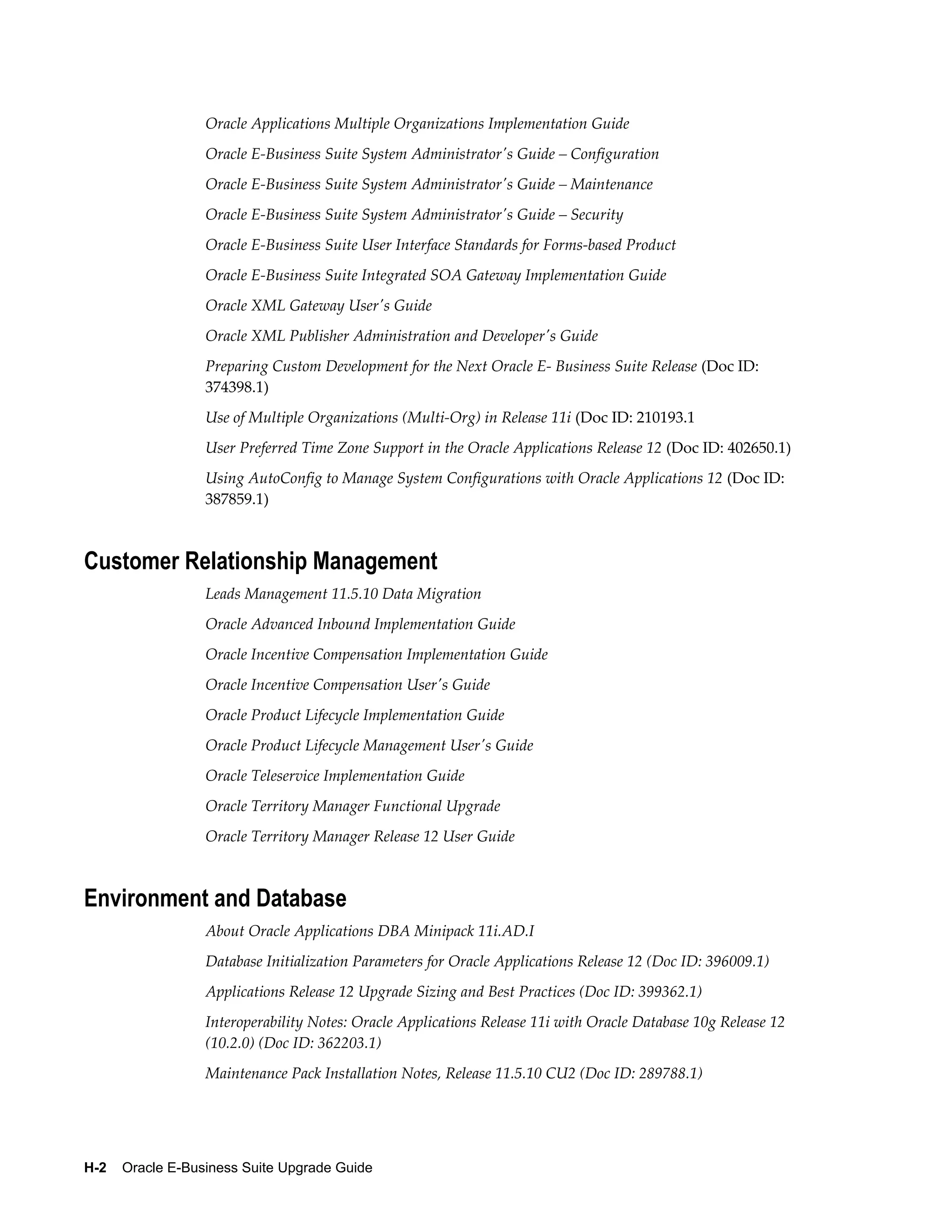Oracle Applications Multiple Organizations Implementation Guide
                  Oracle E-Business Suite System Administrator's Guide – Configuration
                  Oracle E-Business Suite System Administrator's Guide – Maintenance
                  Oracle E-Business Suite System Administrator's Guide – Security
                  Oracle E-Business Suite User Interface Standards for Forms-based Product
                  Oracle E-Business Suite Integrated SOA Gateway Implementation Guide
                  Oracle XML Gateway User's Guide
                  Oracle XML Publisher Administration and Developer's Guide
                  Preparing Custom Development for the Next Oracle E- Business Suite Release (Doc ID:
                  374398.1)
                  Use of Multiple Organizations (Multi-Org) in Release 11i (Doc ID: 210193.1
                  User Preferred Time Zone Support in the Oracle Applications Release 12 (Doc ID: 402650.1)
                  Using AutoConfig to Manage System Configurations with Oracle Applications 12 (Doc ID:
                  387859.1)



Customer Relationship Management
                  Leads Management 11.5.10 Data Migration
                  Oracle Advanced Inbound Implementation Guide
                  Oracle Incentive Compensation Implementation Guide
                  Oracle Incentive Compensation User's Guide
                  Oracle Product Lifecycle Implementation Guide
                  Oracle Product Lifecycle Management User's Guide
                  Oracle Teleservice Implementation Guide
                  Oracle Territory Manager Functional Upgrade
                  Oracle Territory Manager Release 12 User Guide



Environment and Database
                  About Oracle Applications DBA Minipack 11i.AD.I
                  Database Initialization Parameters for Oracle Applications Release 12 (Doc ID: 396009.1)
                  Applications Release 12 Upgrade Sizing and Best Practices (Doc ID: 399362.1)
                  Interoperability Notes: Oracle Applications Release 11i with Oracle Database 10g Release 12
                  (10.2.0) (Doc ID: 362203.1)
                  Maintenance Pack Installation Notes, Release 11.5.10 CU2 (Doc ID: 289788.1)




H-2    Oracle E-Business Suite Upgrade Guide
 