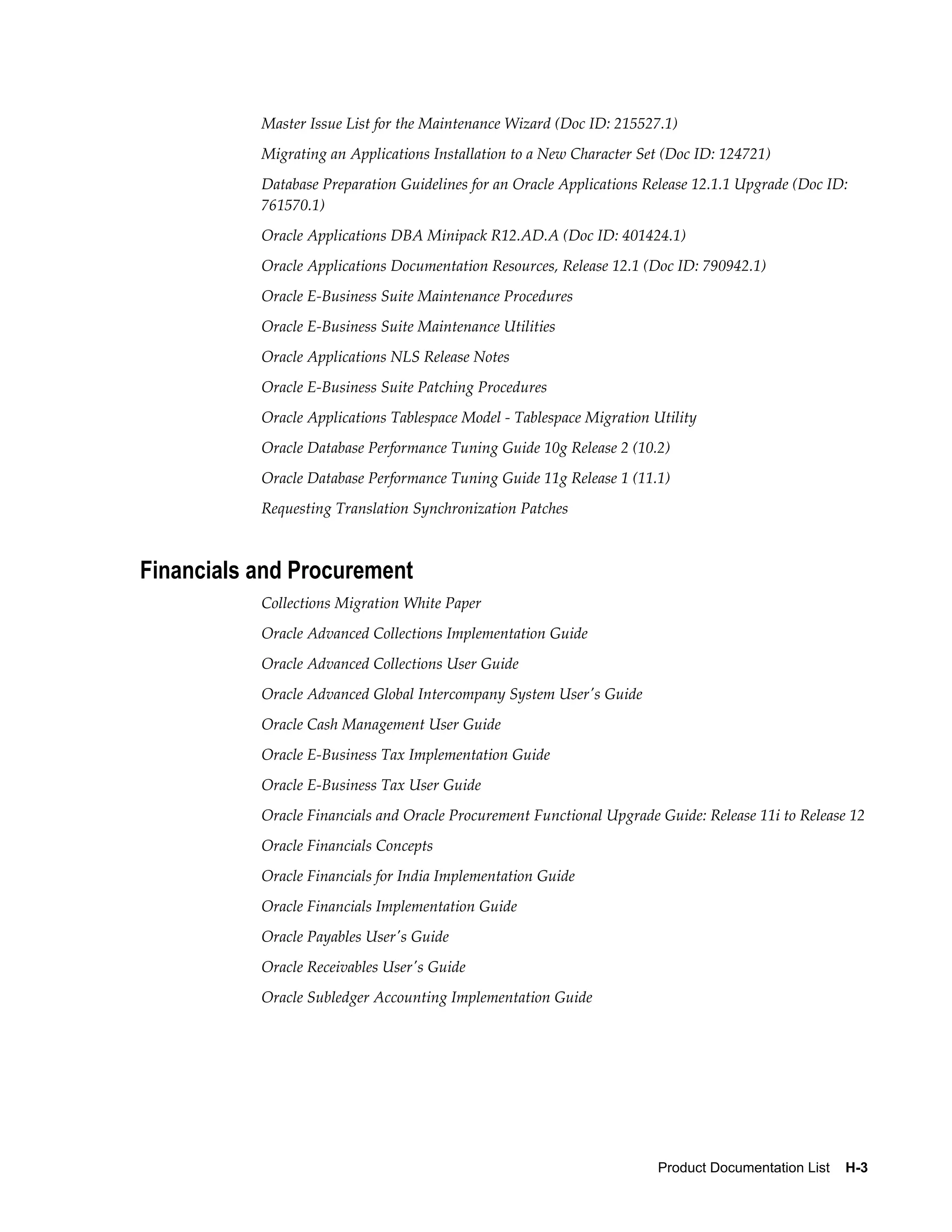 Master Issue List for the Maintenance Wizard (Doc ID: 215527.1)
           Migrating an Applications Installation to a New Character Set (Doc ID: 124721)
           Database Preparation Guidelines for an Oracle Applications Release 12.1.1 Upgrade (Doc ID:
           761570.1)
           Oracle Applications DBA Minipack R12.AD.A (Doc ID: 401424.1)
           Oracle Applications Documentation Resources, Release 12.1 (Doc ID: 790942.1)
           Oracle E-Business Suite Maintenance Procedures
           Oracle E-Business Suite Maintenance Utilities
           Oracle Applications NLS Release Notes
           Oracle E-Business Suite Patching Procedures
           Oracle Applications Tablespace Model - Tablespace Migration Utility
           Oracle Database Performance Tuning Guide 10g Release 2 (10.2)
           Oracle Database Performance Tuning Guide 11g Release 1 (11.1)
           Requesting Translation Synchronization Patches



Financials and Procurement
           Collections Migration White Paper
           Oracle Advanced Collections Implementation Guide
           Oracle Advanced Collections User Guide
           Oracle Advanced Global Intercompany System User's Guide
           Oracle Cash Management User Guide
           Oracle E-Business Tax Implementation Guide
           Oracle E-Business Tax User Guide
           Oracle Financials and Oracle Procurement Functional Upgrade Guide: Release 11i to Release 12
           Oracle Financials Concepts
           Oracle Financials for India Implementation Guide
           Oracle Financials Implementation Guide
           Oracle Payables User's Guide
           Oracle Receivables User's Guide
           Oracle Subledger Accounting Implementation Guide




                                                                        Product Documentation List    H-3
 