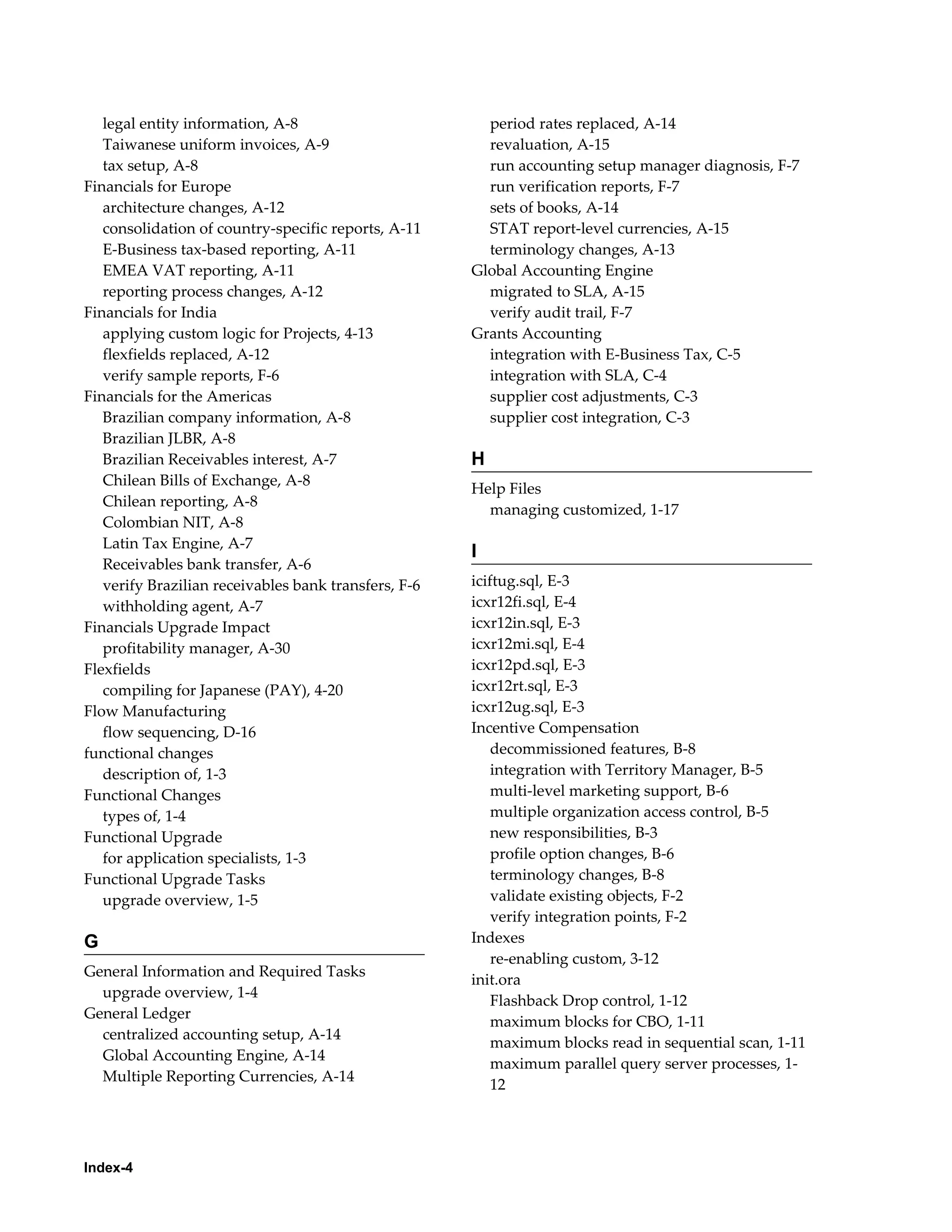 legal entity information, A-8                        period rates replaced, A-14
   Taiwanese uniform invoices, A-9                      revaluation, A-15
   tax setup, A-8                                       run accounting setup manager diagnosis, F-7
Financials for Europe                                   run verification reports, F-7
   architecture changes, A-12                           sets of books, A-14
   consolidation of country-specific reports, A-11      STAT report-level currencies, A-15
   E-Business tax-based reporting, A-11                 terminology changes, A-13
   EMEA VAT reporting, A-11                           Global Accounting Engine
   reporting process changes, A-12                      migrated to SLA, A-15
Financials for India                                    verify audit trail, F-7
   applying custom logic for Projects, 4-13           Grants Accounting
   flexfields replaced, A-12                            integration with E-Business Tax, C-5
   verify sample reports, F-6                           integration with SLA, C-4
Financials for the Americas                             supplier cost adjustments, C-3
   Brazilian company information, A-8                   supplier cost integration, C-3
   Brazilian JLBR, A-8
   Brazilian Receivables interest, A-7                H
   Chilean Bills of Exchange, A-8
                                                      Help Files
   Chilean reporting, A-8
                                                        managing customized, 1-17
   Colombian NIT, A-8
   Latin Tax Engine, A-7
                                                      I
   Receivables bank transfer, A-6
   verify Brazilian receivables bank transfers, F-6   iciftug.sql, E-3
   withholding agent, A-7                             icxr12fi.sql, E-4
Financials Upgrade Impact                             icxr12in.sql, E-3
   profitability manager, A-30                        icxr12mi.sql, E-4
Flexfields                                            icxr12pd.sql, E-3
   compiling for Japanese (PAY), 4-20                 icxr12rt.sql, E-3
Flow Manufacturing                                    icxr12ug.sql, E-3
   flow sequencing, D-16                              Incentive Compensation
functional changes                                        decommissioned features, B-8
   description of, 1-3                                    integration with Territory Manager, B-5
Functional Changes                                        multi-level marketing support, B-6
   types of, 1-4                                          multiple organization access control, B-5
Functional Upgrade                                        new responsibilities, B-3
   for application specialists, 1-3                       profile option changes, B-6
Functional Upgrade Tasks                                  terminology changes, B-8
   upgrade overview, 1-5                                  validate existing objects, F-2
                                                          verify integration points, F-2
G                                                     Indexes
                                                          re-enabling custom, 3-12
General Information and Required Tasks
                                                      init.ora
  upgrade overview, 1-4
                                                          Flashback Drop control, 1-12
General Ledger
                                                          maximum blocks for CBO, 1-11
  centralized accounting setup, A-14
                                                          maximum blocks read in sequential scan, 1-11
  Global Accounting Engine, A-14
                                                          maximum parallel query server processes, 1-
  Multiple Reporting Currencies, A-14
                                                          12




Index-4
 