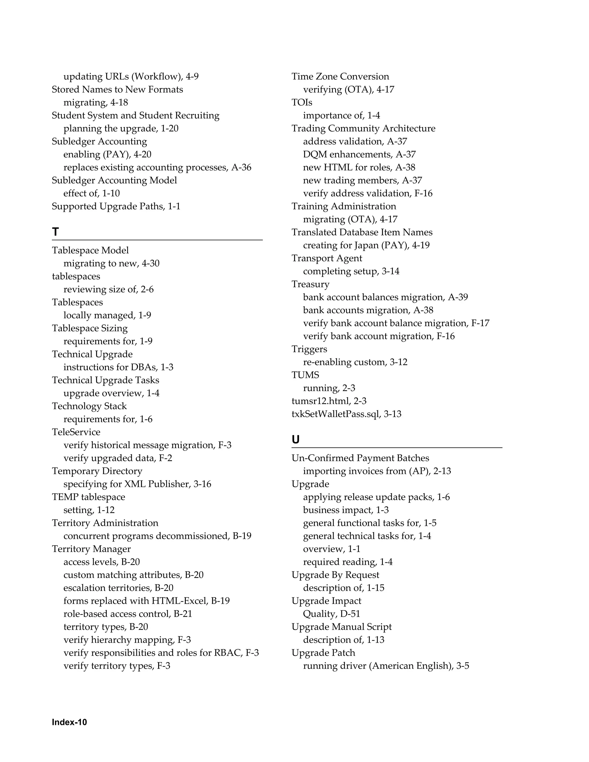 updating URLs (Workflow), 4-9                     Time Zone Conversion
Stored Names to New Formats                             verifying (OTA), 4-17
   migrating, 4-18                                   TOIs
Student System and Student Recruiting                   importance of, 1-4
   planning the upgrade, 1-20                        Trading Community Architecture
Subledger Accounting                                    address validation, A-37
   enabling (PAY), 4-20                                 DQM enhancements, A-37
   replaces existing accounting processes, A-36         new HTML for roles, A-38
Subledger Accounting Model                              new trading members, A-37
   effect of, 1-10                                      verify address validation, F-16
Supported Upgrade Paths, 1-1                         Training Administration
                                                        migrating (OTA), 4-17
T                                                    Translated Database Item Names
                                                        creating for Japan (PAY), 4-19
Tablespace Model
                                                     Transport Agent
   migrating to new, 4-30
                                                        completing setup, 3-14
tablespaces
                                                     Treasury
   reviewing size of, 2-6
                                                        bank account balances migration, A-39
Tablespaces
                                                        bank accounts migration, A-38
   locally managed, 1-9
                                                        verify bank account balance migration, F-17
Tablespace Sizing
                                                        verify bank account migration, F-16
   requirements for, 1-9
                                                     Triggers
Technical Upgrade
                                                        re-enabling custom, 3-12
   instructions for DBAs, 1-3
                                                     TUMS
Technical Upgrade Tasks
                                                        running, 2-3
   upgrade overview, 1-4
                                                     tumsr12.html, 2-3
Technology Stack
                                                     txkSetWalletPass.sql, 3-13
   requirements for, 1-6
TeleService
   verify historical message migration, F-3          U
   verify upgraded data, F-2                         Un-Confirmed Payment Batches
Temporary Directory                                    importing invoices from (AP), 2-13
   specifying for XML Publisher, 3-16                Upgrade
TEMP tablespace                                        applying release update packs, 1-6
   setting, 1-12                                       business impact, 1-3
Territory Administration                               general functional tasks for, 1-5
   concurrent programs decommissioned, B-19            general technical tasks for, 1-4
Territory Manager                                      overview, 1-1
   access levels, B-20                                 required reading, 1-4
   custom matching attributes, B-20                  Upgrade By Request
   escalation territories, B-20                        description of, 1-15
   forms replaced with HTML-Excel, B-19              Upgrade Impact
   role-based access control, B-21                     Quality, D-51
   territory types, B-20                             Upgrade Manual Script
   verify hierarchy mapping, F-3                       description of, 1-13
   verify responsibilities and roles for RBAC, F-3   Upgrade Patch
   verify territory types, F-3                         running driver (American English), 3-5




Index-10
 