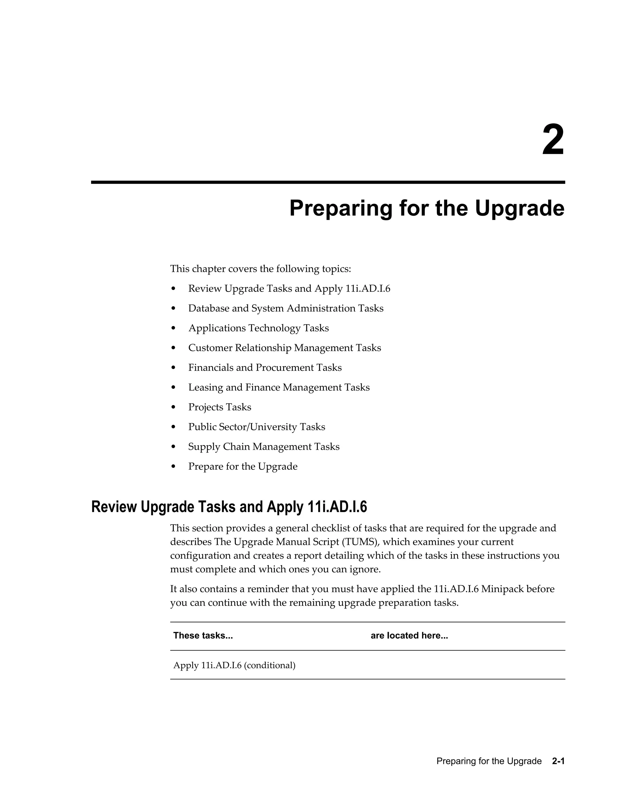 2
                                        Preparing for the Upgrade

           This chapter covers the following topics:
           •   Review Upgrade Tasks and Apply 11i.AD.I.6
           •   Database and System Administration Tasks
           •   Applications Technology Tasks
           •   Customer Relationship Management Tasks
           •   Financials and Procurement Tasks
           •   Leasing and Finance Management Tasks
           •   Projects Tasks
           •   Public Sector/University Tasks
           •   Supply Chain Management Tasks
           •   Prepare for the Upgrade



Review Upgrade Tasks and Apply 11i.AD.I.6
           This section provides a general checklist of tasks that are required for the upgrade and
           describes The Upgrade Manual Script (TUMS), which examines your current
           configuration and creates a report detailing which of the tasks in these instructions you
           must complete and which ones you can ignore.
           It also contains a reminder that you must have applied the 11i.AD.I.6 Minipack before
           you can continue with the remaining upgrade preparation tasks.


            These tasks...                              are located here...


            Apply 11i.AD.I.6 (conditional)




                                                                        Preparing for the Upgrade    2-1
 