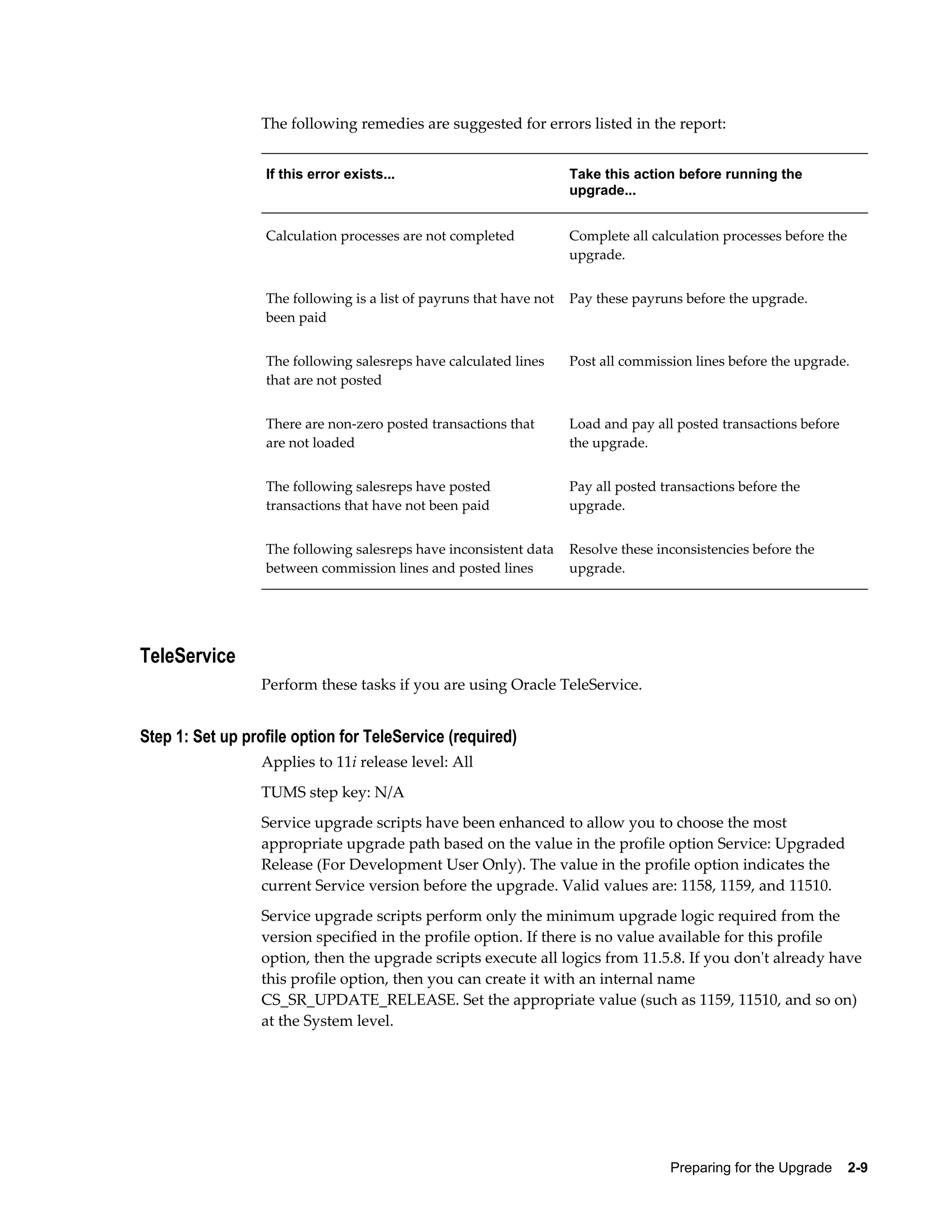 The following remedies are suggested for errors listed in the report:


                  If this error exists...                            Take this action before running the
                                                                     upgrade...


                  Calculation processes are not completed            Complete all calculation processes before the
                                                                     upgrade.


                  The following is a list of payruns that have not   Pay these payruns before the upgrade.
                  been paid


                  The following salesreps have calculated lines      Post all commission lines before the upgrade.
                  that are not posted


                  There are non-zero posted transactions that        Load and pay all posted transactions before
                  are not loaded                                     the upgrade.


                  The following salesreps have posted                Pay all posted transactions before the
                  transactions that have not been paid               upgrade.


                  The following salesreps have inconsistent data     Resolve these inconsistencies before the
                  between commission lines and posted lines          upgrade.




TeleService
                  Perform these tasks if you are using Oracle TeleService.


Step 1: Set up profile option for TeleService (required)
                  Applies to 11i release level: All
                  TUMS step key: N/A
                  Service upgrade scripts have been enhanced to allow you to choose the most
                  appropriate upgrade path based on the value in the profile option Service: Upgraded
                  Release (For Development User Only). The value in the profile option indicates the
                  current Service version before the upgrade. Valid values are: 1158, 1159, and 11510.
                  Service upgrade scripts perform only the minimum upgrade logic required from the
                  version specified in the profile option. If there is no value available for this profile
                  option, then the upgrade scripts execute all logics from 11.5.8. If you don't already have
                  this profile option, then you can create it with an internal name
                  CS_SR_UPDATE_RELEASE. Set the appropriate value (such as 1159, 11510, and so on)
                  at the System level.




                                                                                     Preparing for the Upgrade    2-9
 