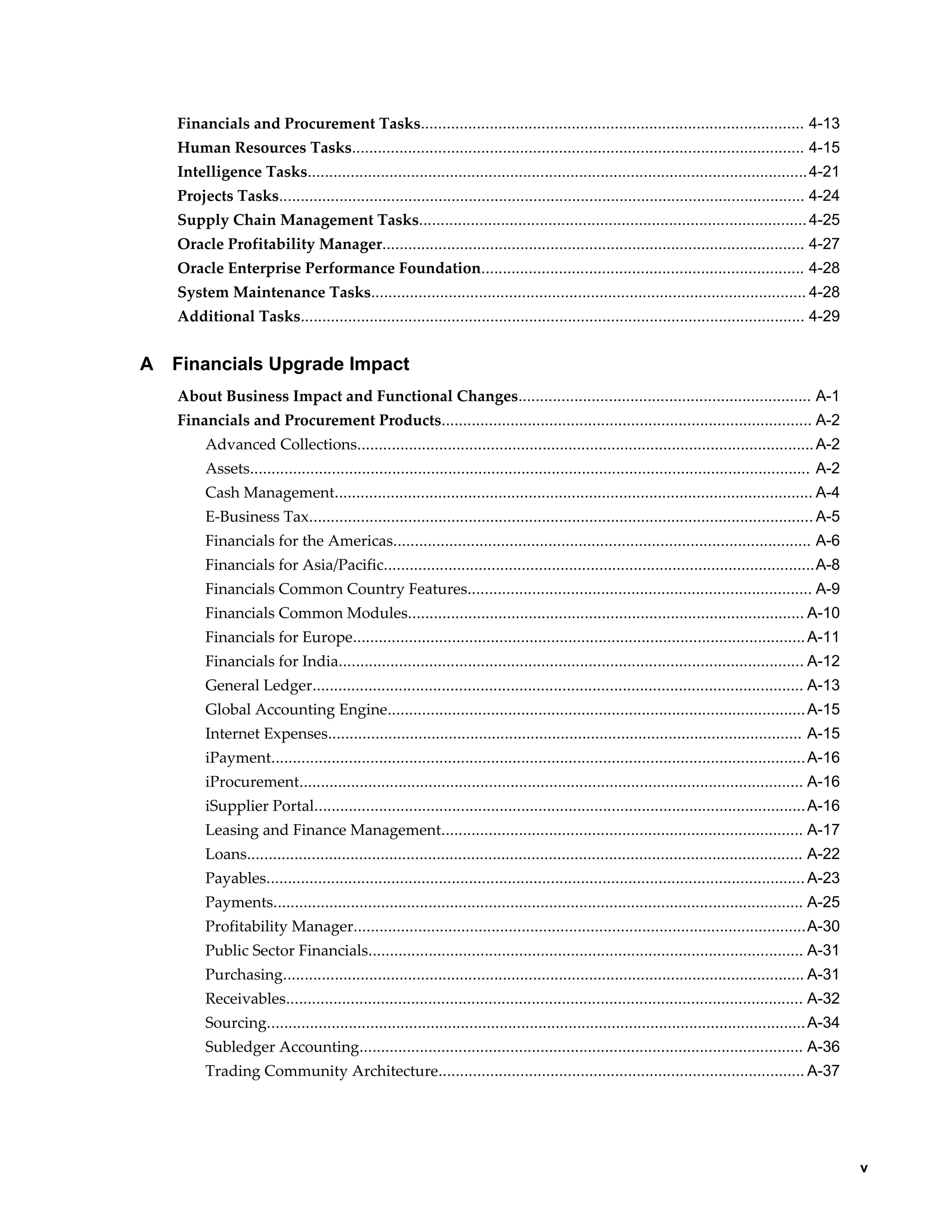 Financials and Procurement Tasks......................................................................................... 4-13
    Human Resources Tasks......................................................................................................... 4-15
    Intelligence Tasks.................................................................................................................... 4-21
    Projects Tasks.......................................................................................................................... 4-24
    Supply Chain Management Tasks.......................................................................................... 4-25
    Oracle Profitability Manager.................................................................................................. 4-27
    Oracle Enterprise Performance Foundation........................................................................... 4-28
    System Maintenance Tasks..................................................................................................... 4-28
    Additional Tasks..................................................................................................................... 4-29


A   Financials Upgrade Impact
    About Business Impact and Functional Changes.................................................................... A-1
    Financials and Procurement Products...................................................................................... A-2
         Advanced Collections.......................................................................................................... A-2
         Assets.................................................................................................................................. A-2
         Cash Management............................................................................................................... A-4
         E-Business Tax..................................................................................................................... A-5
         Financials for the Americas................................................................................................. A-6
         Financials for Asia/Pacific....................................................................................................A-8
         Financials Common Country Features................................................................................ A-9
         Financials Common Modules............................................................................................ A-10
         Financials for Europe......................................................................................................... A-11
         Financials for India............................................................................................................ A-12
         General Ledger.................................................................................................................. A-13
         Global Accounting Engine................................................................................................. A-15
         Internet Expenses.............................................................................................................. A-15
         iPayment............................................................................................................................ A-16
         iProcurement..................................................................................................................... A-16
         iSupplier Portal.................................................................................................................. A-16
         Leasing and Finance Management.................................................................................... A-17
         Loans................................................................................................................................. A-22
         Payables............................................................................................................................. A-23
         Payments........................................................................................................................... A-25
         Profitability Manager.........................................................................................................A-30
         Public Sector Financials..................................................................................................... A-31
         Purchasing......................................................................................................................... A-31
         Receivables........................................................................................................................ A-32
         Sourcing............................................................................................................................. A-34
         Subledger Accounting....................................................................................................... A-36
         Trading Community Architecture..................................................................................... A-37




                                                                                                                                                            v
 