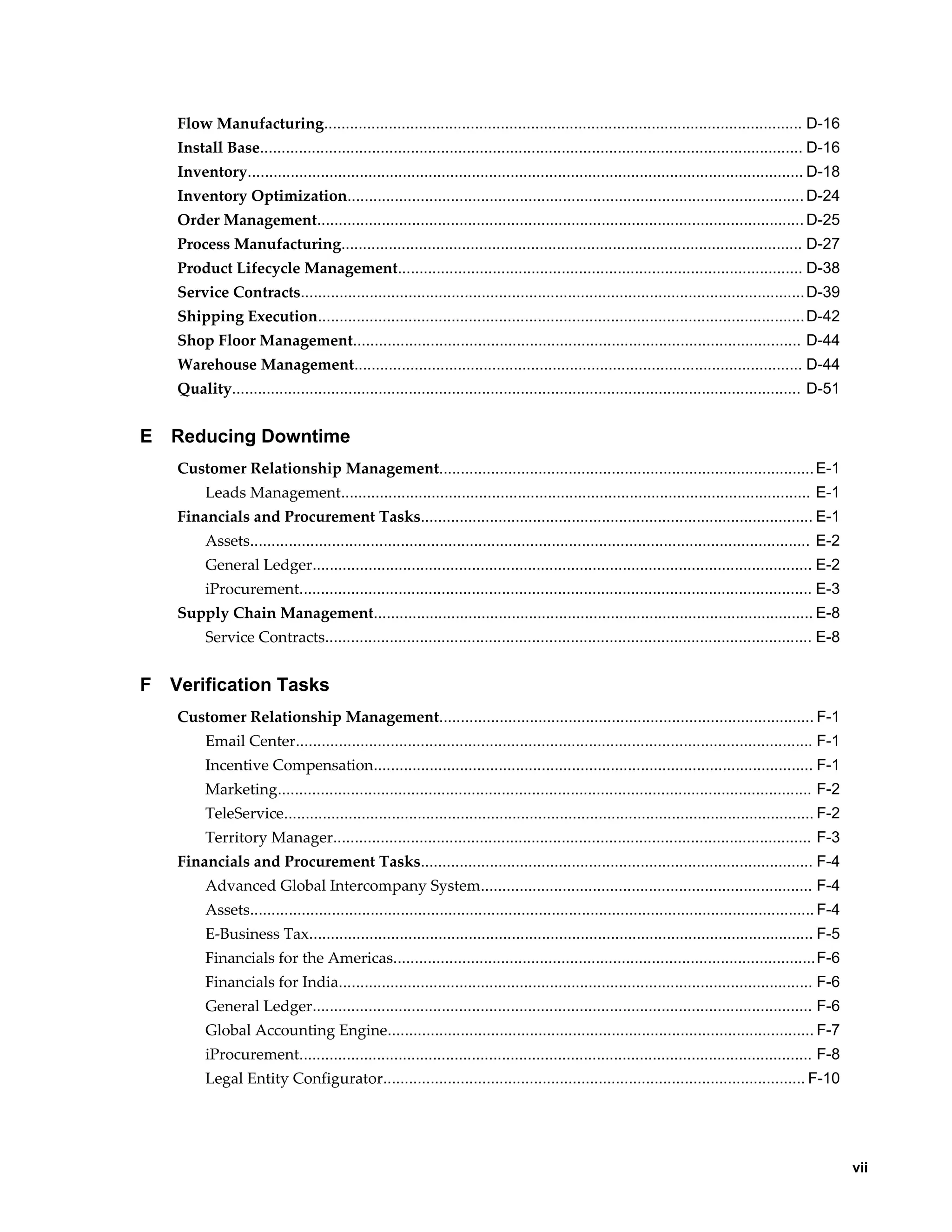 Flow Manufacturing............................................................................................................... D-16
    Install Base.............................................................................................................................. D-16
    Inventory................................................................................................................................. D-18
    Inventory Optimization.......................................................................................................... D-24
    Order Management................................................................................................................. D-25
    Process Manufacturing........................................................................................................... D-27
    Product Lifecycle Management.............................................................................................. D-38
    Service Contracts..................................................................................................................... D-39
    Shipping Execution................................................................................................................. D-42
    Shop Floor Management........................................................................................................ D-44
    Warehouse Management........................................................................................................ D-44
    Quality.................................................................................................................................... D-51


E   Reducing Downtime
    Customer Relationship Management....................................................................................... E-1
          Leads Management............................................................................................................. E-1
    Financials and Procurement Tasks........................................................................................... E-1
          Assets.................................................................................................................................. E-2
          General Ledger.................................................................................................................... E-2
          iProcurement....................................................................................................................... E-3
    Supply Chain Management...................................................................................................... E-8
          Service Contracts................................................................................................................. E-8


F   Verification Tasks
    Customer Relationship Management....................................................................................... F-1
          Email Center........................................................................................................................ F-1
          Incentive Compensation...................................................................................................... F-1
          Marketing............................................................................................................................ F-2
          TeleService........................................................................................................................... F-2
          Territory Manager............................................................................................................... F-3
    Financials and Procurement Tasks........................................................................................... F-4
          Advanced Global Intercompany System............................................................................. F-4
          Assets................................................................................................................................... F-4
          E-Business Tax..................................................................................................................... F-5
          Financials for the Americas..................................................................................................F-6
          Financials for India.............................................................................................................. F-6
          General Ledger.................................................................................................................... F-6
          Global Accounting Engine................................................................................................... F-7
          iProcurement....................................................................................................................... F-8
          Legal Entity Configurator.................................................................................................. F-10




                                                                                                                                                          vii
 