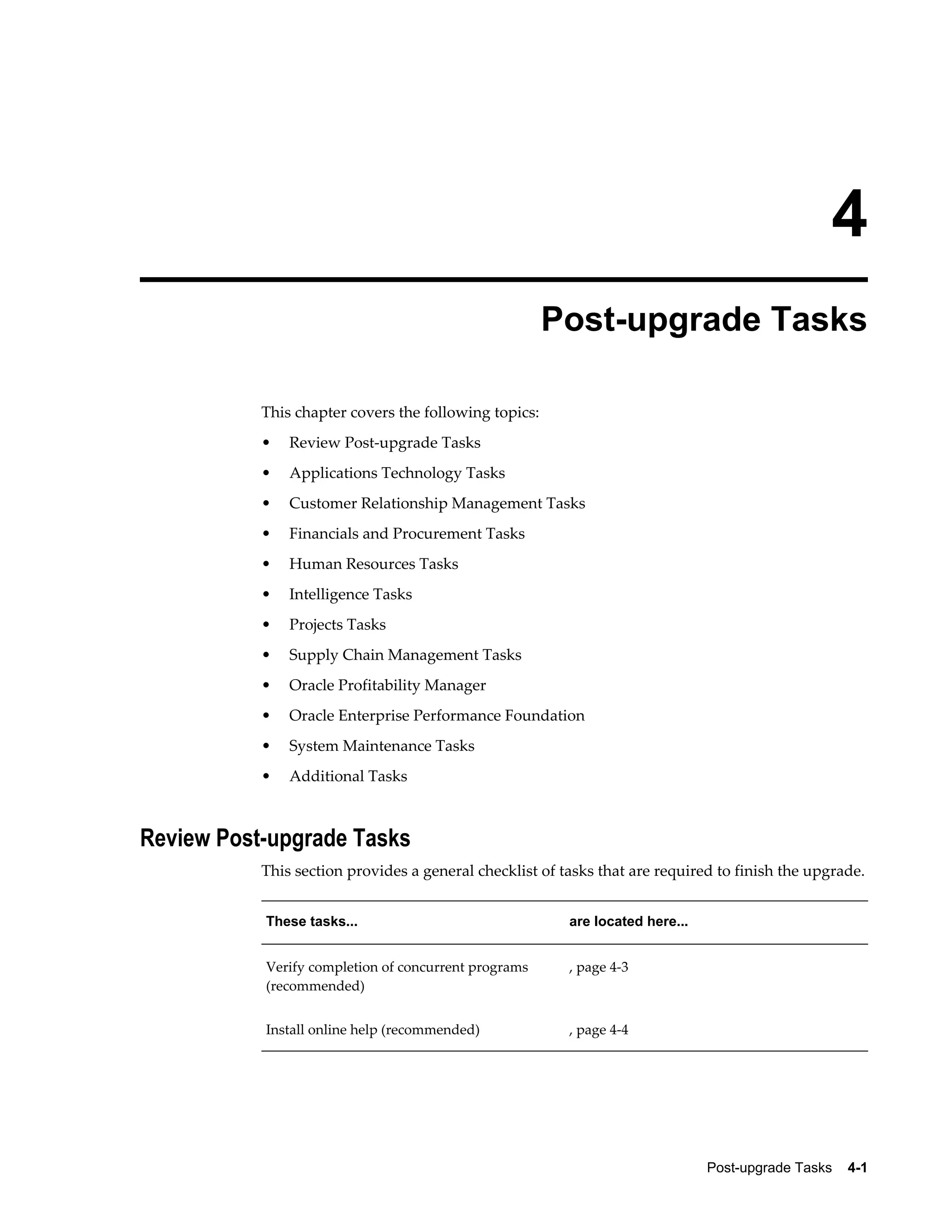 4
                                                       Post-upgrade Tasks

           This chapter covers the following topics:
           •   Review Post-upgrade Tasks
           •   Applications Technology Tasks
           •   Customer Relationship Management Tasks
           •   Financials and Procurement Tasks
           •   Human Resources Tasks
           •   Intelligence Tasks
           •   Projects Tasks
           •   Supply Chain Management Tasks
           •   Oracle Profitability Manager
           •   Oracle Enterprise Performance Foundation
           •   System Maintenance Tasks
           •   Additional Tasks



Review Post-upgrade Tasks
           This section provides a general checklist of tasks that are required to finish the upgrade.


           These tasks...                                are located here...


           Verify completion of concurrent programs      , page 4-3
           (recommended)


           Install online help (recommended)             , page 4-4




                                                                               Post-upgrade Tasks    4-1
 