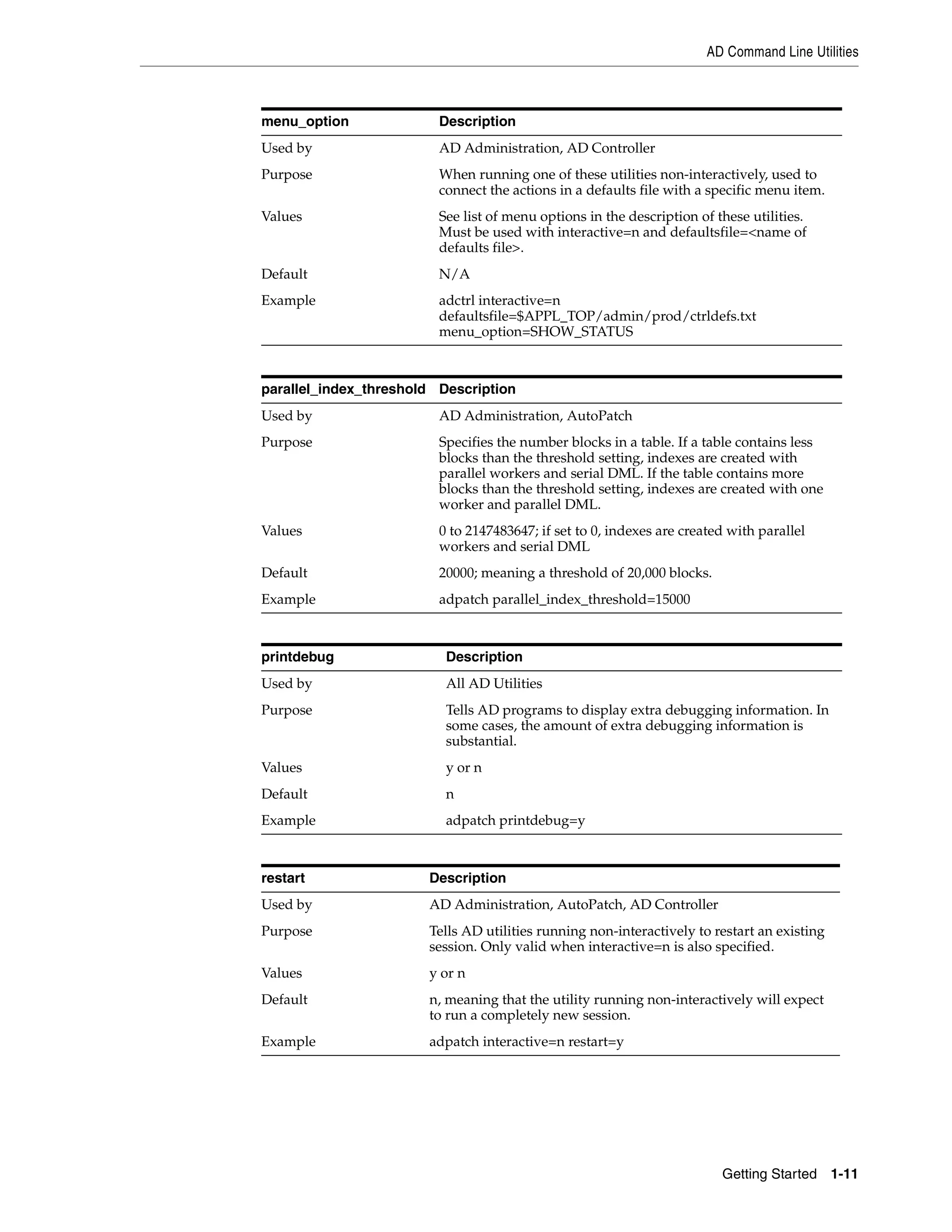 AD Command Line Utilities



menu_option              Description
Used by                  AD Administration, AD Controller
Purpose                  When running one of these utilities non-interactively, used to
                         connect the actions in a defaults file with a specific menu item.
Values                   See list of menu options in the description of these utilities.
                         Must be used with interactive=n and defaultsfile=<name of
                         defaults file>.
Default                  N/A
Example                  adctrl interactive=n
                         defaultsfile=$APPL_TOP/admin/prod/ctrldefs.txt
                         menu_option=SHOW_STATUS



parallel_index_threshold Description
Used by                  AD Administration, AutoPatch
Purpose                  Specifies the number blocks in a table. If a table contains less
                         blocks than the threshold setting, indexes are created with
                         parallel workers and serial DML. If the table contains more
                         blocks than the threshold setting, indexes are created with one
                         worker and parallel DML.
Values                   0 to 2147483647; if set to 0, indexes are created with parallel
                         workers and serial DML
Default                  20000; meaning a threshold of 20,000 blocks.
Example                  adpatch parallel_index_threshold=15000



printdebug                Description
Used by                   All AD Utilities
Purpose                   Tells AD programs to display extra debugging information. In
                          some cases, the amount of extra debugging information is
                          substantial.
Values                    y or n
Default                   n
Example                   adpatch printdebug=y



restart                Description
Used by                AD Administration, AutoPatch, AD Controller
Purpose                Tells AD utilities running non-interactively to restart an existing
                       session. Only valid when interactive=n is also specified.
Values                 y or n
Default                n, meaning that the utility running non-interactively will expect
                       to run a completely new session.
Example                adpatch interactive=n restart=y




                                                                         Getting Started 1-11
 