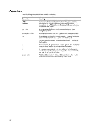 Conventions
          The following conventions are used in this book:

          Convention              Meaning
          UNIX:                   Indicates platform-specific information. This guide contains
          Windows:                information for both UNIX and Windows platforms. All
                                  instructions for UNIX platforms also apply to Linux platforms,
                                  unless otherwise noted.
          $ or C:>               Represents the platform-specific command prompt. Your
                                  prompt may differ.
          Monospace text          Represents command line text. Type this text exactly as shown.
          <>                      Text enclosed in angle brackets represents a variable. Substitute
                                  a value for the variable text. Do not type the brackets
          []                      Encloses optional items or indicate a function key. Do not type
                                  the brackets.
          |                       Represents an OR option among several options. You must enter
                                  only one of the options. Do not type the vertical bar.
                                 In examples of commands you type online, a backslash at the
                                  end of a line signifies that you must type the entire command on
                                  one line. Do not type the backslash.
          Special notes           Additional Information, Note, and Caution boxes alert you to
                                  particular information within the body of the book.




xii
 