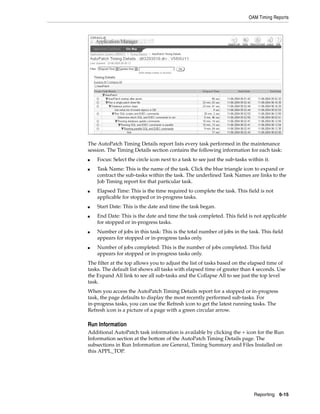 OAM Timing Reports




The AutoPatch Timing Details report lists every task performed in the maintenance
session. The Timing Details section contains the following information for each task:
■   Focus: Select the circle icon next to a task to see just the sub-tasks within it.
■   Task Name: This is the name of the task. Click the blue triangle icon to expand or
    contract the sub-tasks within the task. The underlined Task Names are links to the
    Job Timing report for that particular task.
■   Elapsed Time: This is the time required to complete the task. This field is not
    applicable for stopped or in-progress tasks.
■   Start Date: This is the date and time the task began.
■   End Date: This is the date and time the task completed. This field is not applicable
    for stopped or in-progress tasks.
■   Number of jobs in this task: This is the total number of jobs in the task. This field
    appears for stopped or in-progress tasks only.
■   Number of jobs completed: This is the number of jobs completed. This field
    appears for stopped or in-progress tasks only.
The filter at the top allows you to adjust the list of tasks based on the elapsed time of
tasks. The default list shows all tasks with elapsed time of greater than 4 seconds. Use
the Expand All link to see all sub-tasks and the Collapse All to see just the top level
task.
When you access the AutoPatch Timing Details report for a stopped or in-progress
task, the page defaults to display the most recently performed sub-tasks. For
in-progress tasks, you can use the Refresh icon to get the latest running tasks. The
Refresh icon is a picture of a page with a green circular arrow.

Run Information
Additional AutoPatch task information is available by clicking the + icon for the Run
Information section at the bottom of the AutoPatch Timing Details page. The
subsections in Run Information are General, Timing Summary and Files Installed on
this APPL_TOP.




                                                                             Reporting 6-15
 