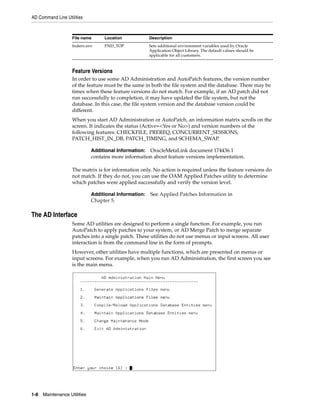 AD Command Line Utilities



                    File name      Location             Description
                    fndenv.env     FND_TOP              Sets additional environment variables used by Oracle
                                                        Application Object Library. The default values should be
                                                        applicable for all customers.


                    Feature Versions
                    In order to use some AD Administration and AutoPatch features, the version number
                    of the feature must be the same in both the file system and the database. There may be
                    times when these feature versions do not match. For example, if an AD patch did not
                    run successfully to completion, it may have updated the file system, but not the
                    database. In this case, the file system version and the database version could be
                    different.
                    When you start AD Administration or AutoPatch, an information matrix scrolls on the
                    screen. It indicates the status (Active=<Yes or No>) and version numbers of the
                    following features: CHECKFILE, PREREQ, CONCURRENT_SESSIONS,
                    PATCH_HIST_IN_DB, PATCH_TIMING, and SCHEMA_SWAP.

                              Additional Information: OracleMetaLink document 174436.1
                              contains more information about feature versions implementation.

                    The matrix is for information only. No action is required unless the feature versions do
                    not match. If they do not, you can use the OAM Applied Patches utility to determine
                    which patches were applied successfully and verify the version level.

                              Additional Information: See Applied Patches Information in
                              Chapter 5.

The AD Interface
                    Some AD utilities are designed to perform a single function. For example, you run
                    AutoPatch to apply patches to your system, or AD Merge Patch to merge separate
                    patches into a single patch. These utilities do not use menus or input screens. All user
                    interaction is from the command line in the form of prompts.
                    However, other utilities have multiple functions, which are presented on menus or
                    input screens. For example, when you run AD Administration, the first screen you see
                    is the main menu.




1-8   Maintenance Utilities
 